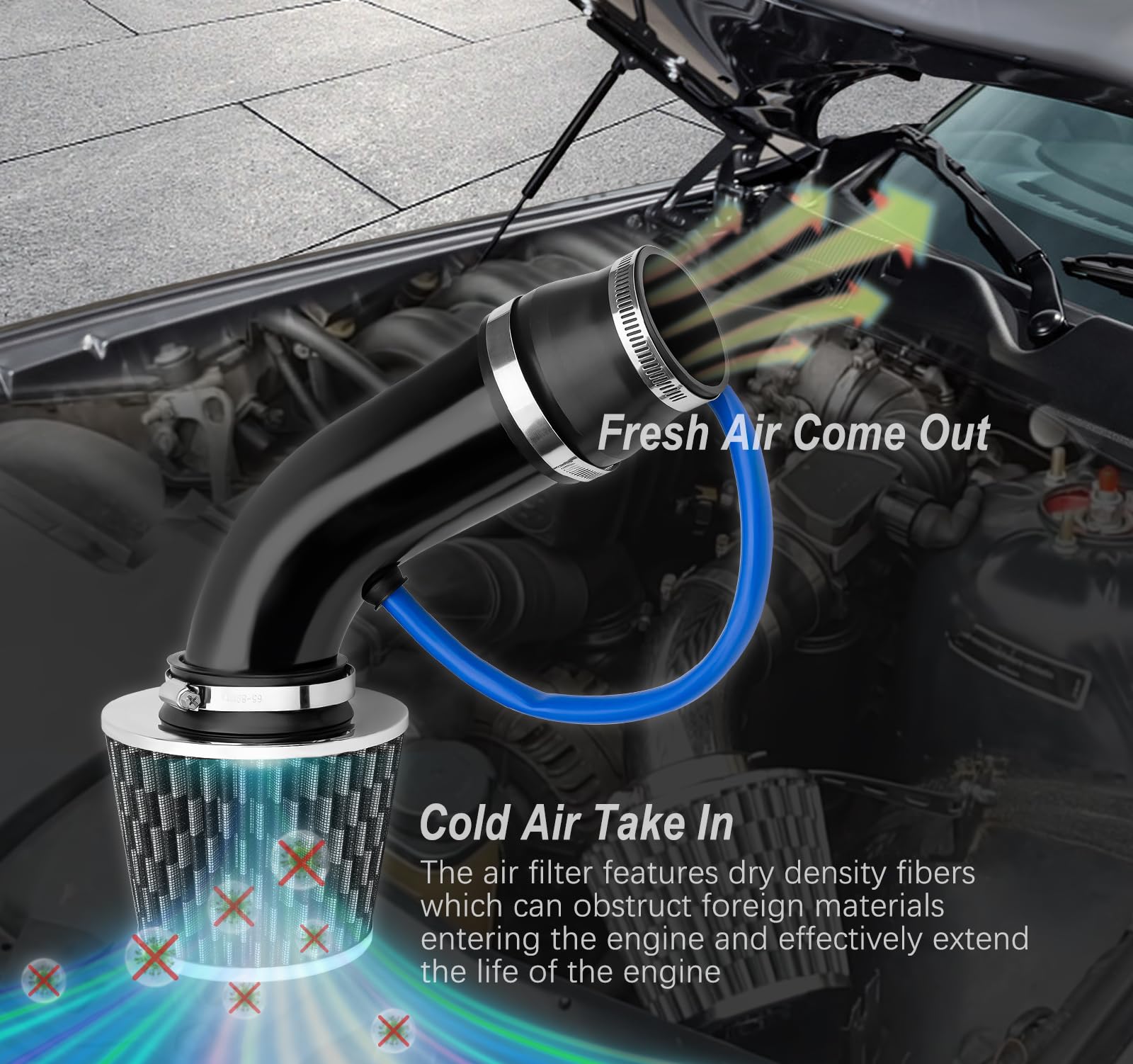 Kit De Inducción De Filtro De Admisión De Aire Frío Para Automóvil De 3