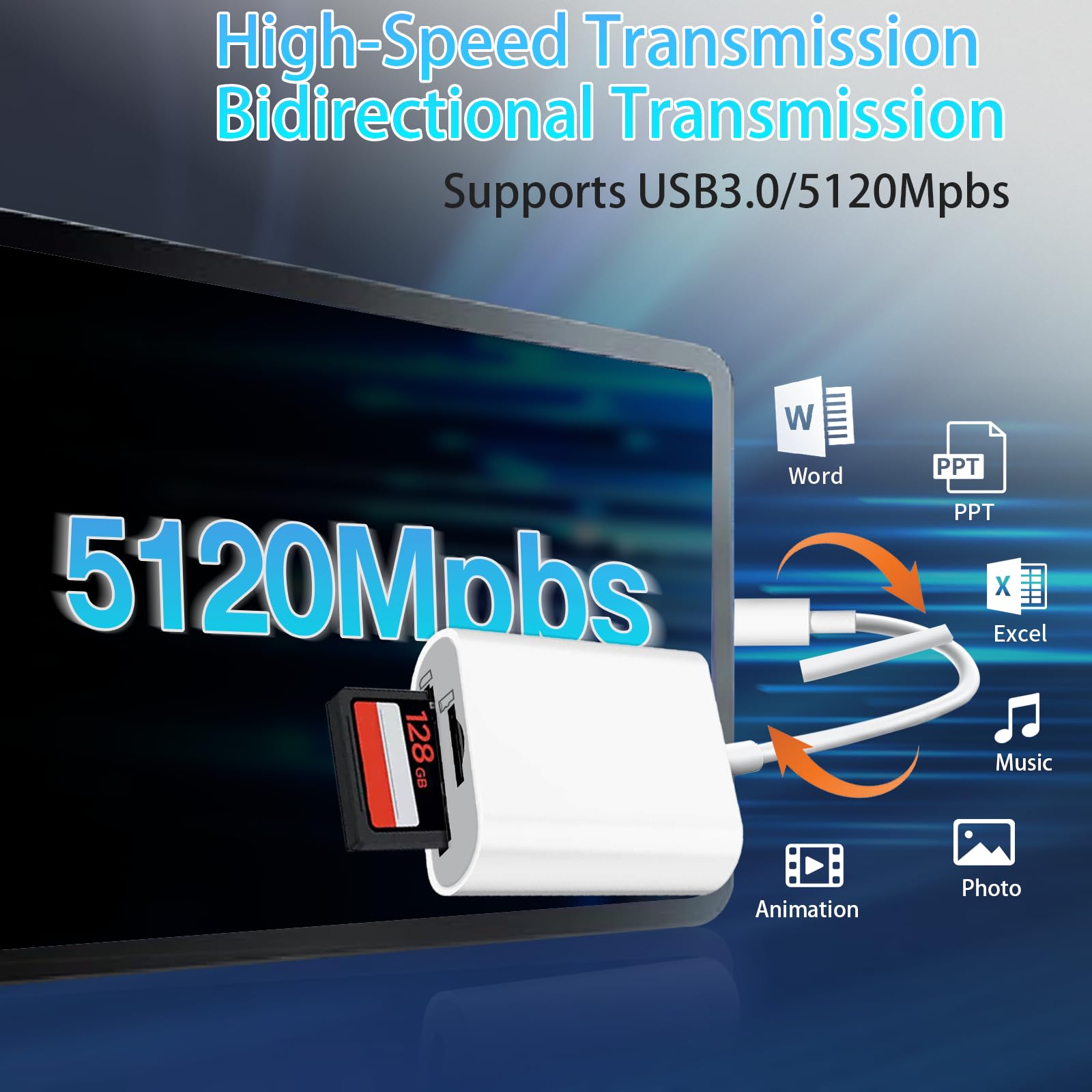 USB C SD TF Card Reader 2in 1 High Speed High Capacity No Need to Download App Support Transfer Video, Picture, File Micro SD Card Reader Compatible Phone 15/16 Pro Max Pad Pro MacBook Pro/Android