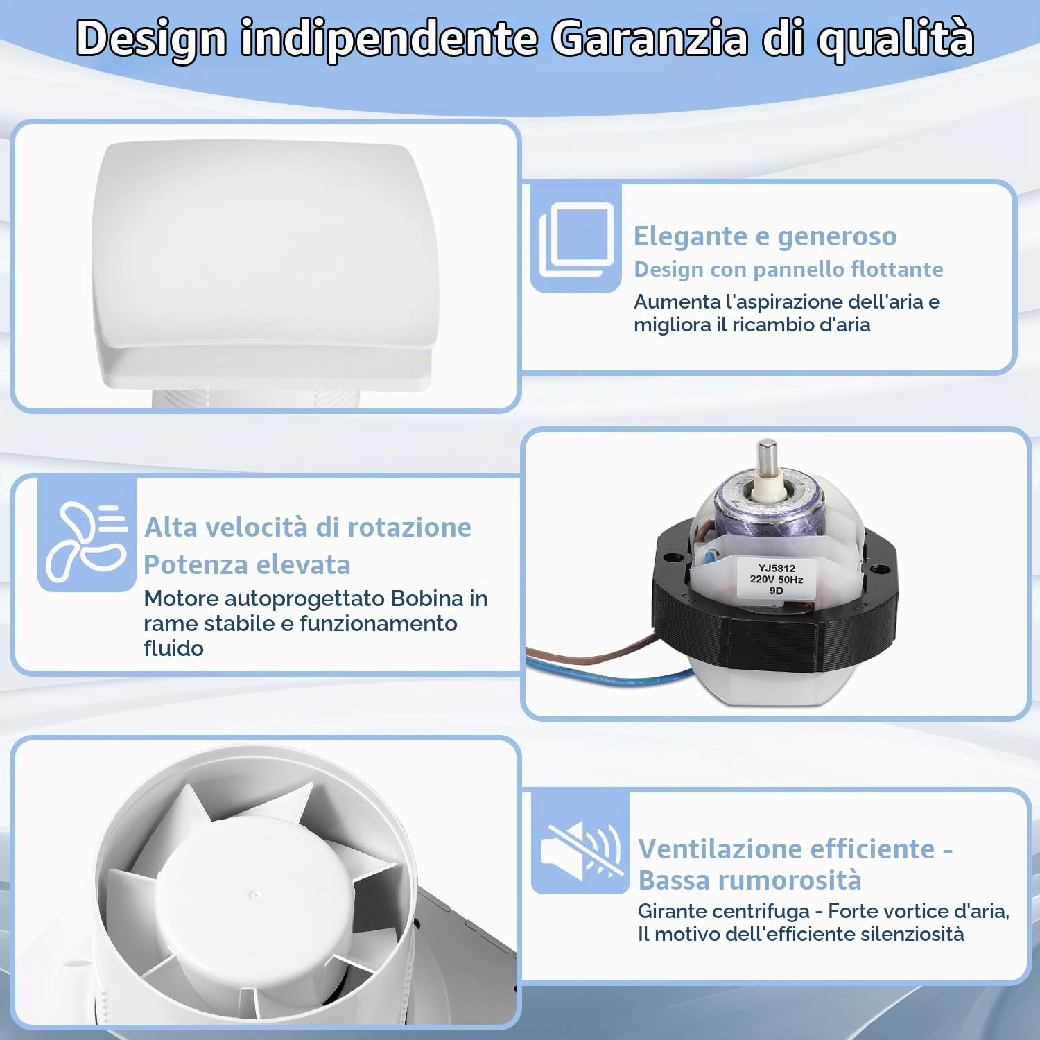 Ventilatore da Bagno 100 mm con Sensore di Umidità e Temporizzatore Antiriflusso, Aspiratore da Bagno, Funzionamento Silenzioso, Ventilatore da Soggiorno per Bagno e Cucina, Bianco