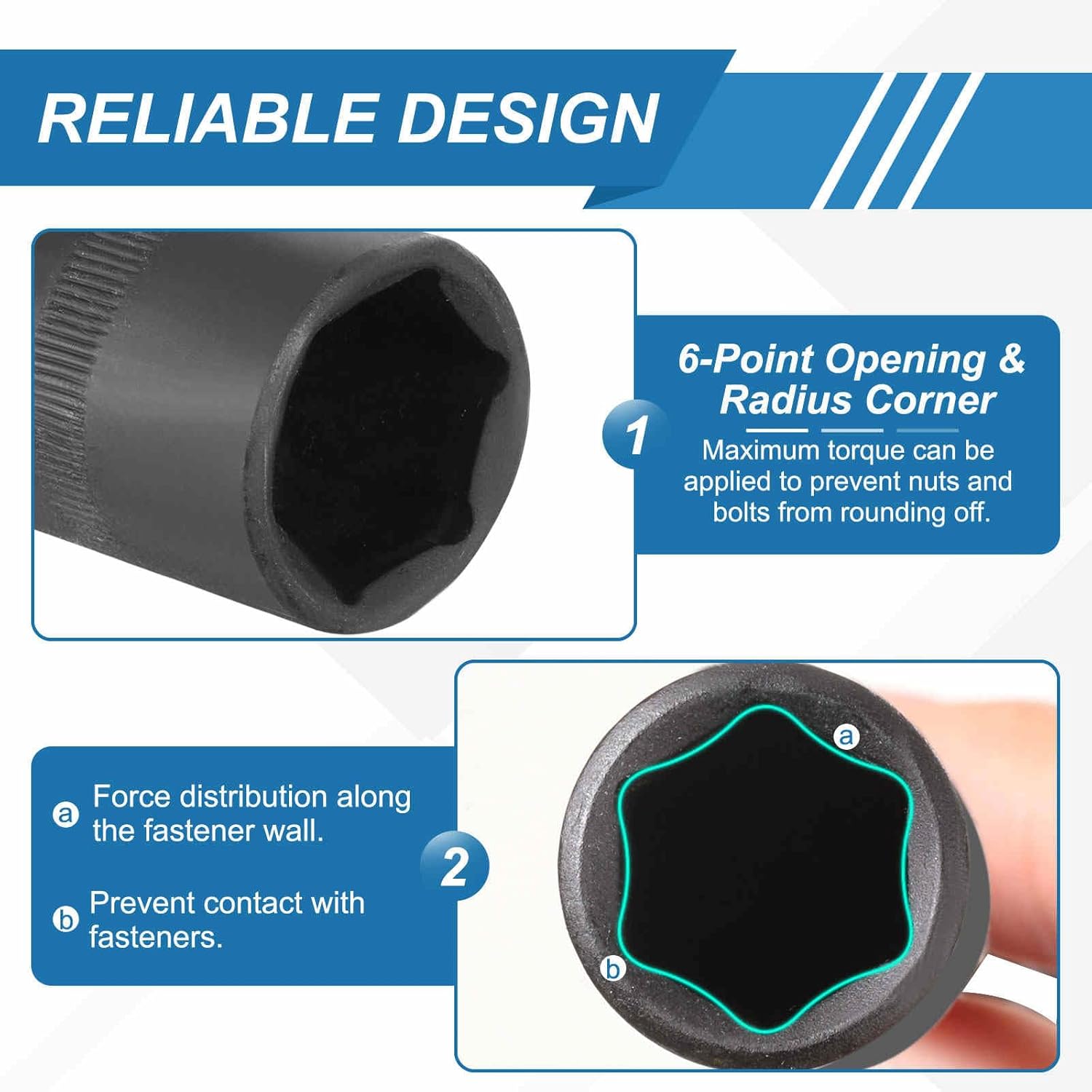 HARFINGTON 3個 ディープ薄型壁 6ポイント インパクトソケット 1/2インチ ドライブ 12mm ソケット 8インチ エ