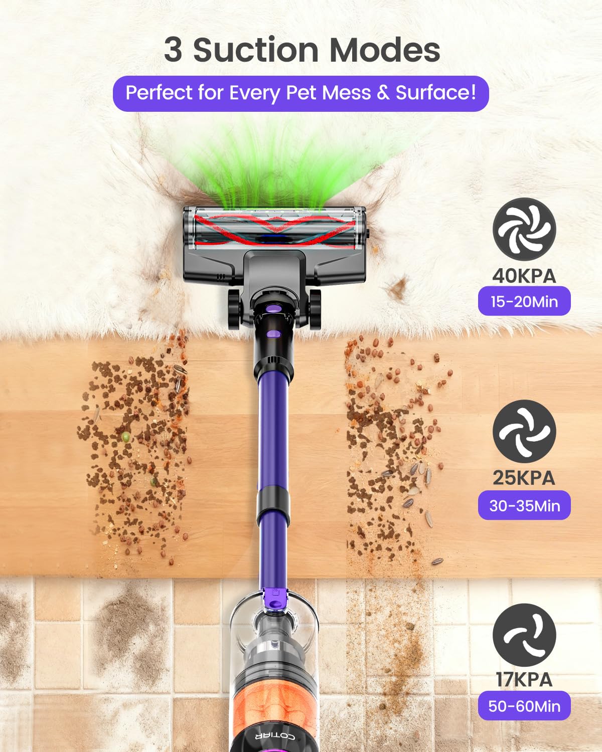 Cordless Vacuum Cleaner,500W 40KPa 60Mins Vacuum Cleaners for Home,Powerful Stick Vacuum With Green Light,Anti-tangle Wireless Vacumm, Rechargeable Vacuum for Pet Hair/Carpet/Hardwood Floor,Purple - image 3