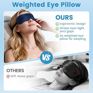 Heated Eye Mask for Dry Eyes, 1500mAh Warm Eyes Compress with Silver-Ion Heating Element, Cordless Eye Heating Pad for Stye Blepharitis Chalazion MGD (Navy Blue)