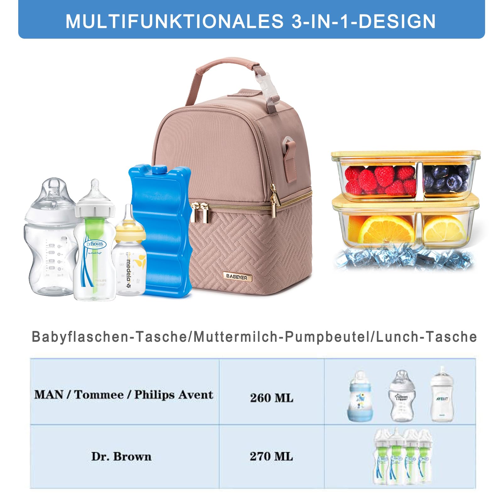 Bolsa isotérmica para leche materna con acumulador de frío para 6 biberones de hasta 270 ml, bolsa de refrigeración con bolsa de hombro para madres lactantes, guardería, trabajo, viajes