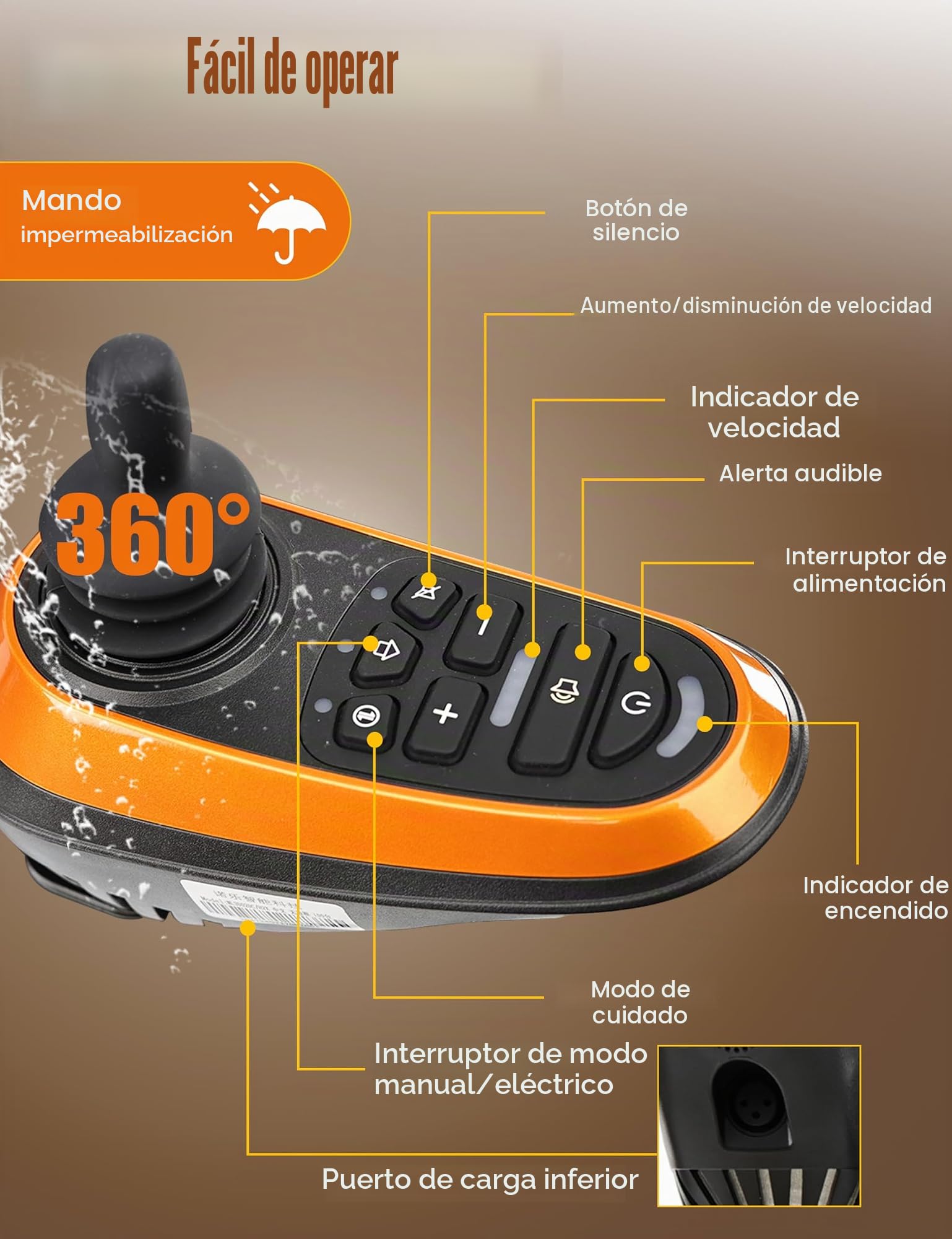 Sillas de ruedas eléctricas plegables para adultos y personas mayores, Silla de ruedas eléctrica todo terreno con motor de 500W plegable con cojín de asiento ergonómico, ligera y portátil para viajes