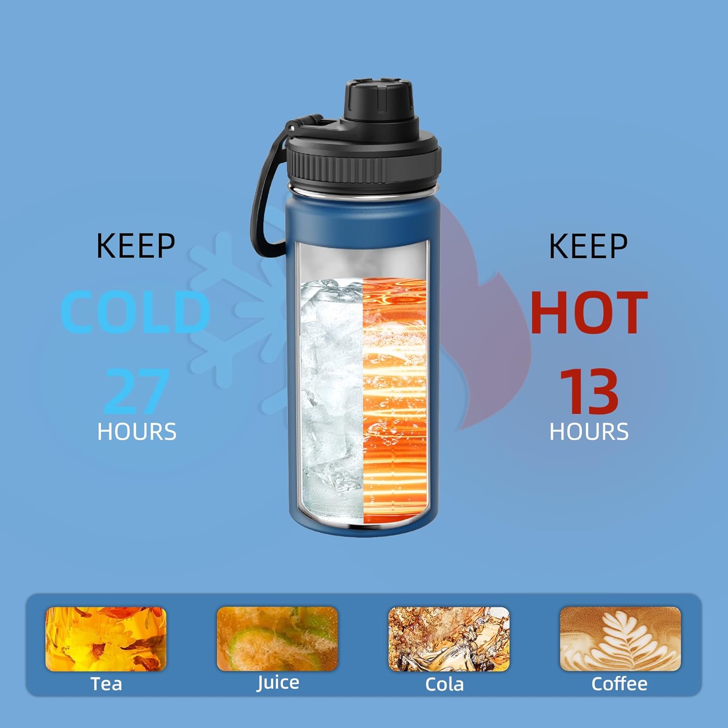 SASEUM Kids Sport Water Bottle 12oz Stainless Steel Double Wall Vacuum Thermal Mug with Leak Proof Spout Lids, Wide Mouth Metal Insulated Water Jug for Gym and Travel（Navy） - Image 6