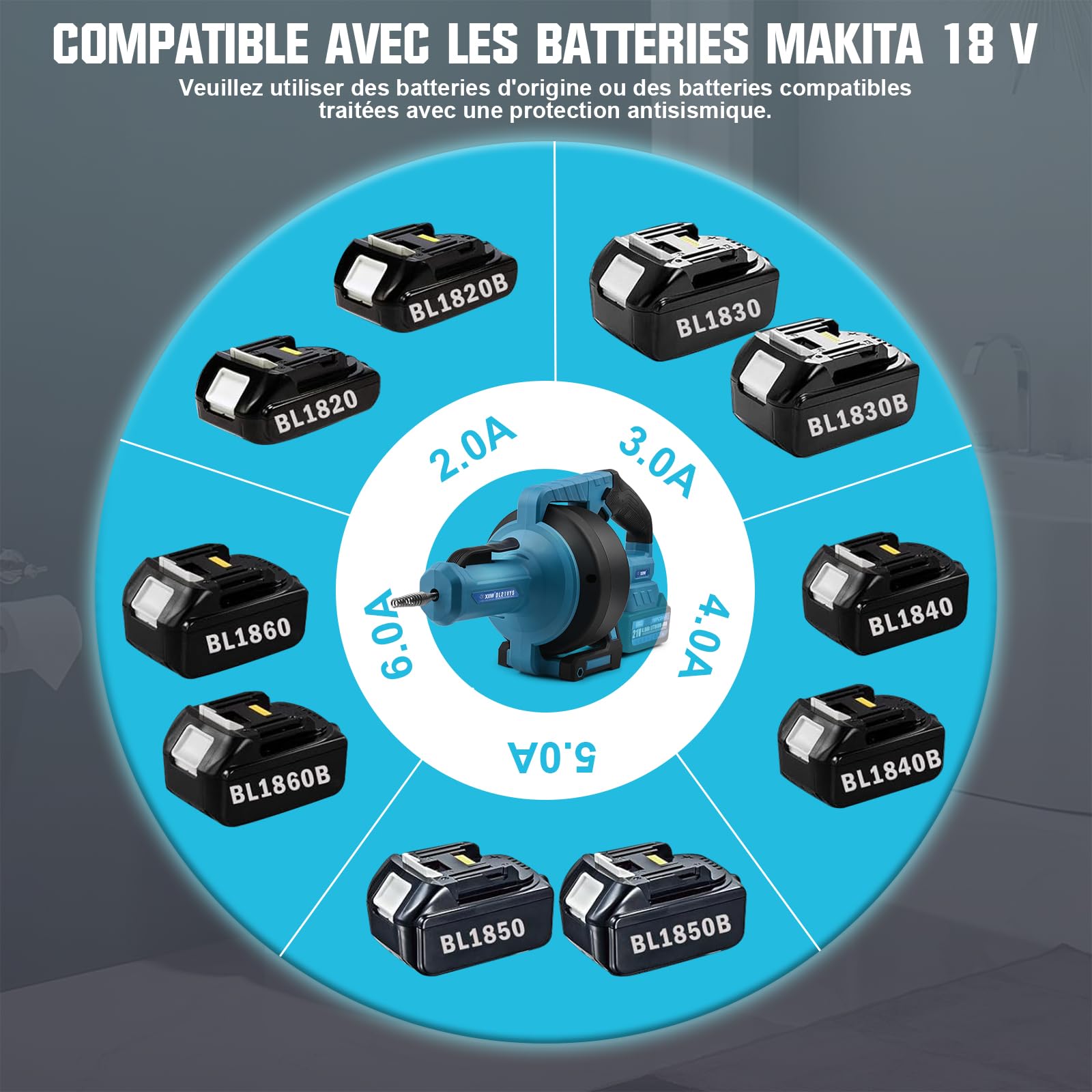 XIIW Furet Déboucheur de Canalisation Électrique Sans Fil 18V(MAX 21V), Spirale 7,6m, Pour Tuyaux Ø16-85mm, Rotation Avant/Arrière, Batteries Incluses, Outil de nettoyage de tuyaux professionnel