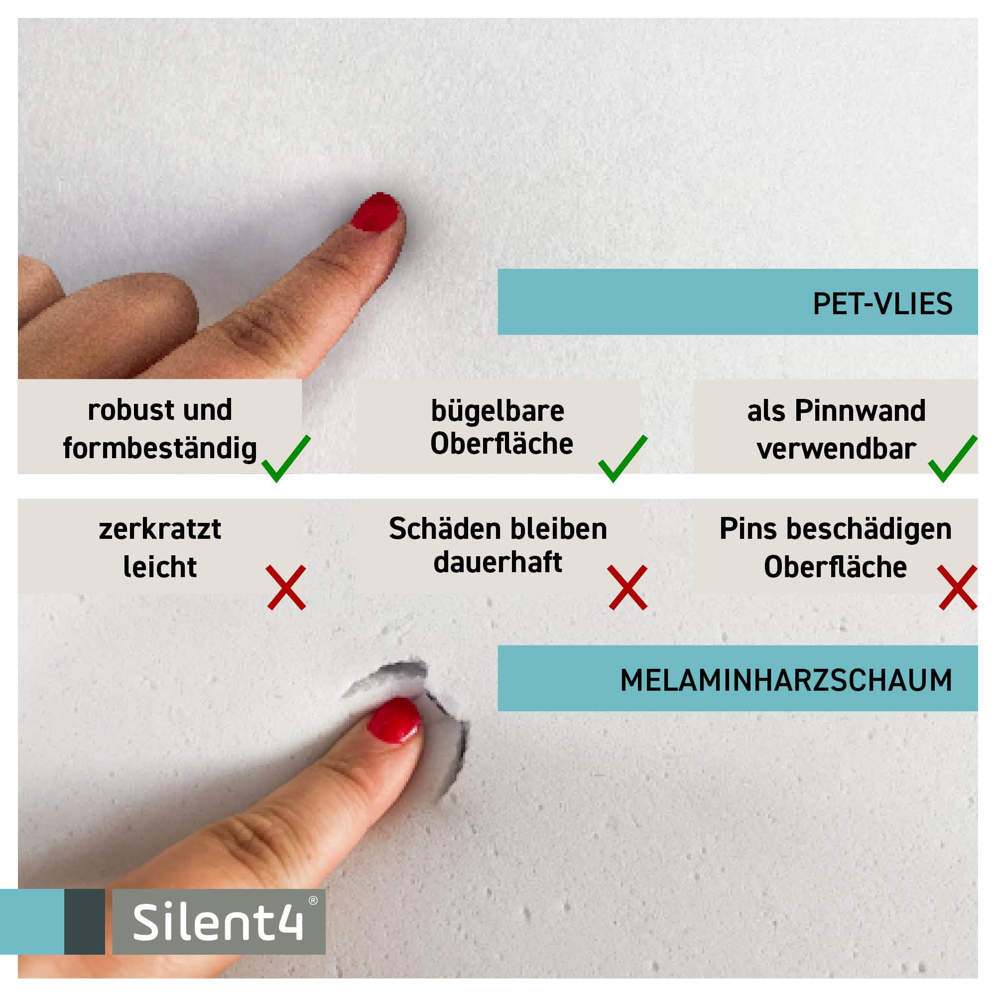 SILENT4® Plafond absorbant acoustique 114x72x4cm en non-tissé acoustique, montage par câble, acoustique améliorée prouvée par panneau acoustique en blanc