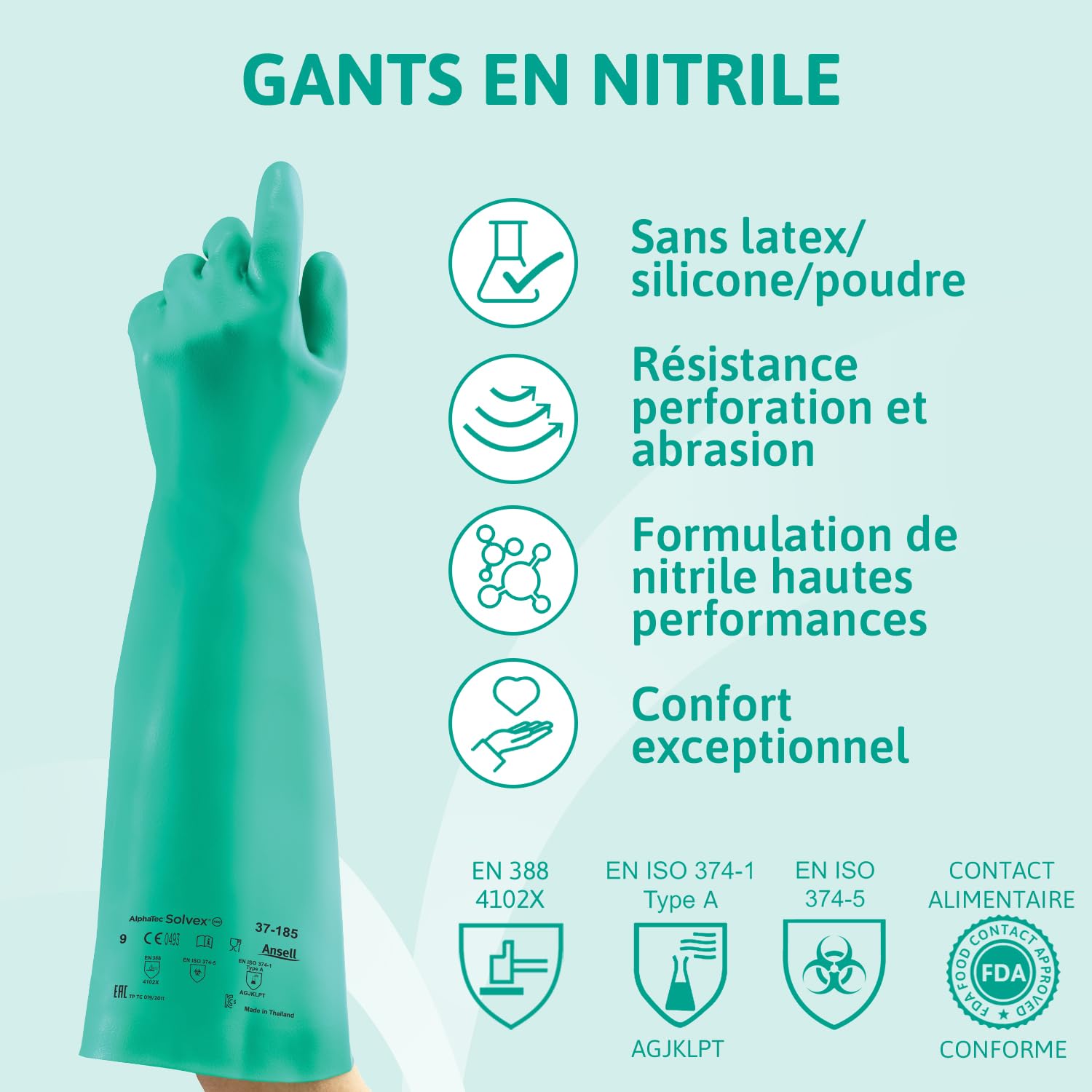 Gros plan sur la texture du nitrile vert des gants Ansell AlphaTec 37-185, soulignant leur robustesse et leur conception réutilisable.