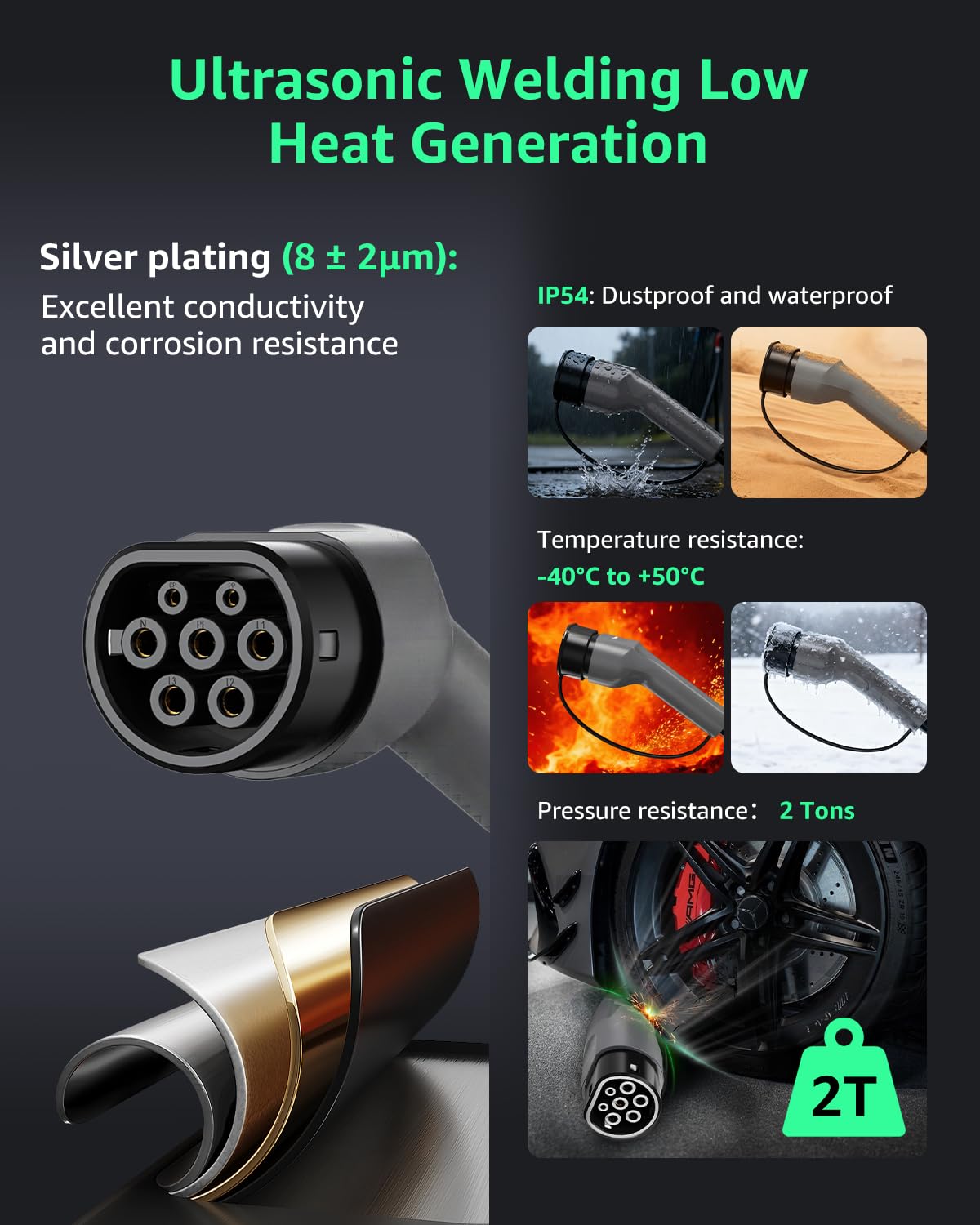 GONEO Cavo di ricarica tipo 2 EV 7KW 5M, 32A/1-Phase/Mode 3, tipo 2/CCS2 cavo di ricarica per auto elettrica con custodia