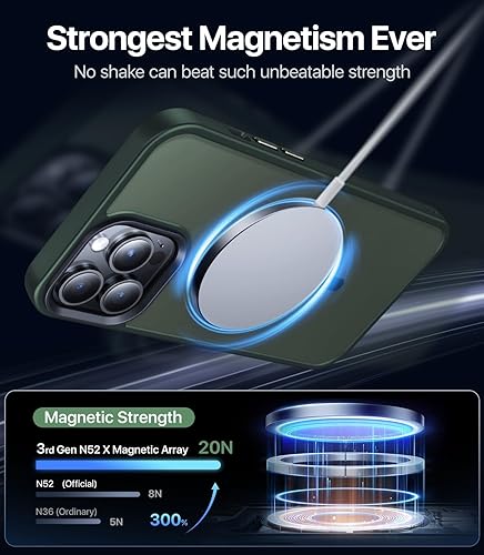 Miniatura 3 de Funda magnética transparente para iPhone 13 Pro, nunca amarilla, compatible con MagSafe, protección contra caídas de grado militar de 10 pies, a