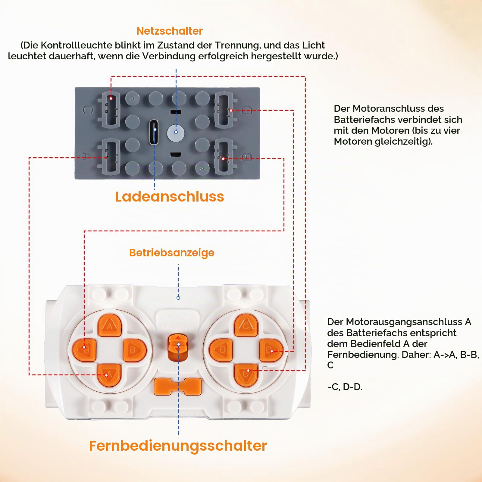 Power Functions Set,APKLVSR 37 in 1 Elektrisch Spielzeug Motoren Set mit Zahnrädern und Kohlefaserachsen, Kreuzgelenken aus Aluminiumlegierung, Fernbedienung Kompatibel mit Vielen Modellen