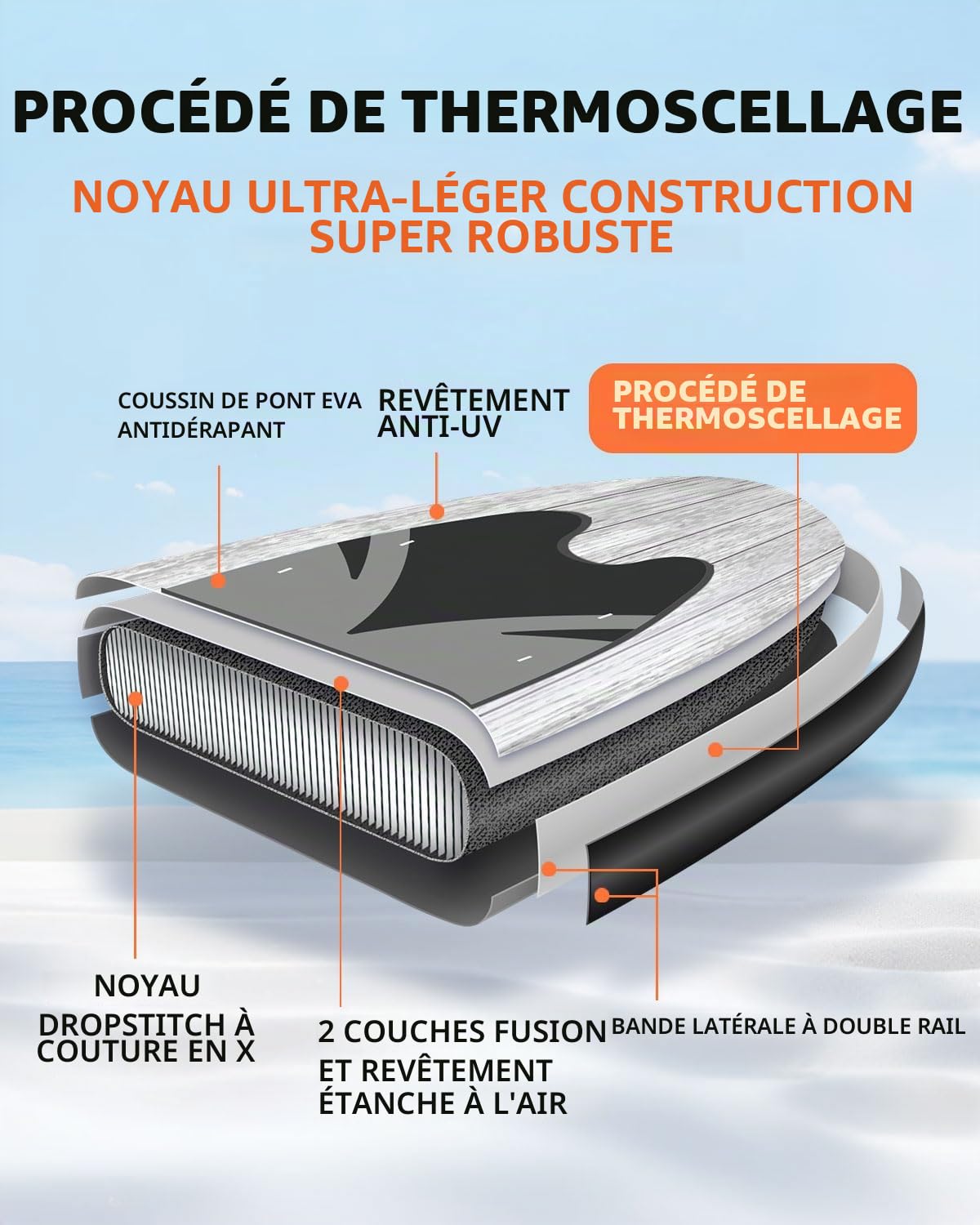 Planche à pagaie gonflable de 3,2 m pour adultes, planche à pagaie de 81,3 cm de large avec accessoires de planche à pagaie de qualité supérieure avec pont antidérapant, pompe à main, pagaie