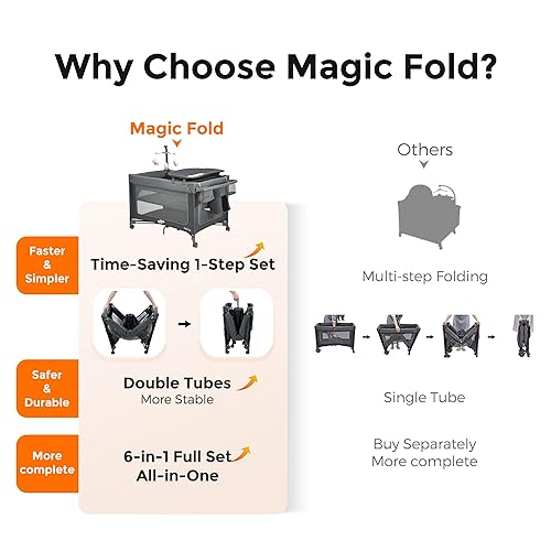 Miniatura 7 de Pamo Babe 1 paso de configuración 3 en 1 corral para bebés - Cuna portátil con puerta con cremallera y cambiador