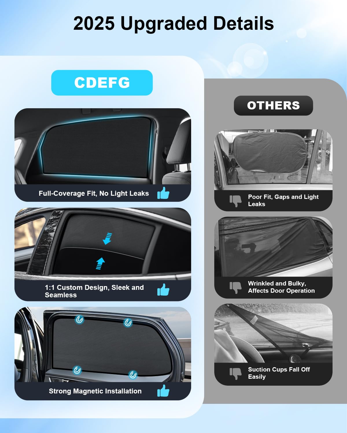 CDEFG Kompatibel mit Ford Ranger T9 2023-2025 2026 Raptor Wildtrak Sonnenschutz Auto Seitenscheibe Autofenster UV-Schutz Magnetisch Sonnenblende Sichtschutz für Kinder&Haustiere Zubehör Heckscheibe