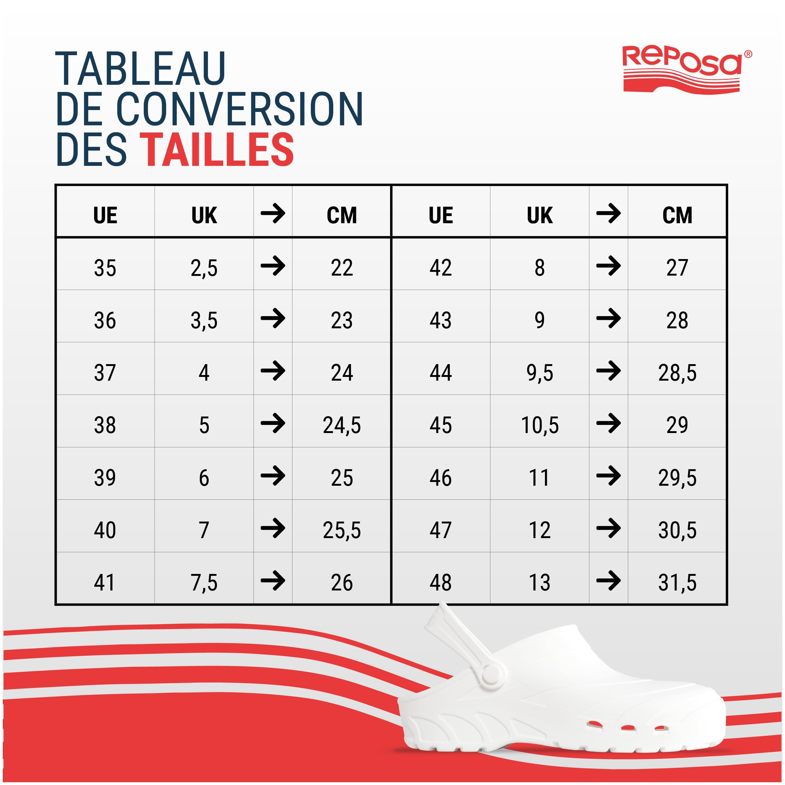 REPOSA Power - Sabot Femme et Homme Confortable, Léger et Antichoc en Caoutchouc, Sabots Chaussures de Travail Infirmiere Anatomiques avec Trous Latéraux - Sabots Femme Medical et Autres Secteurs