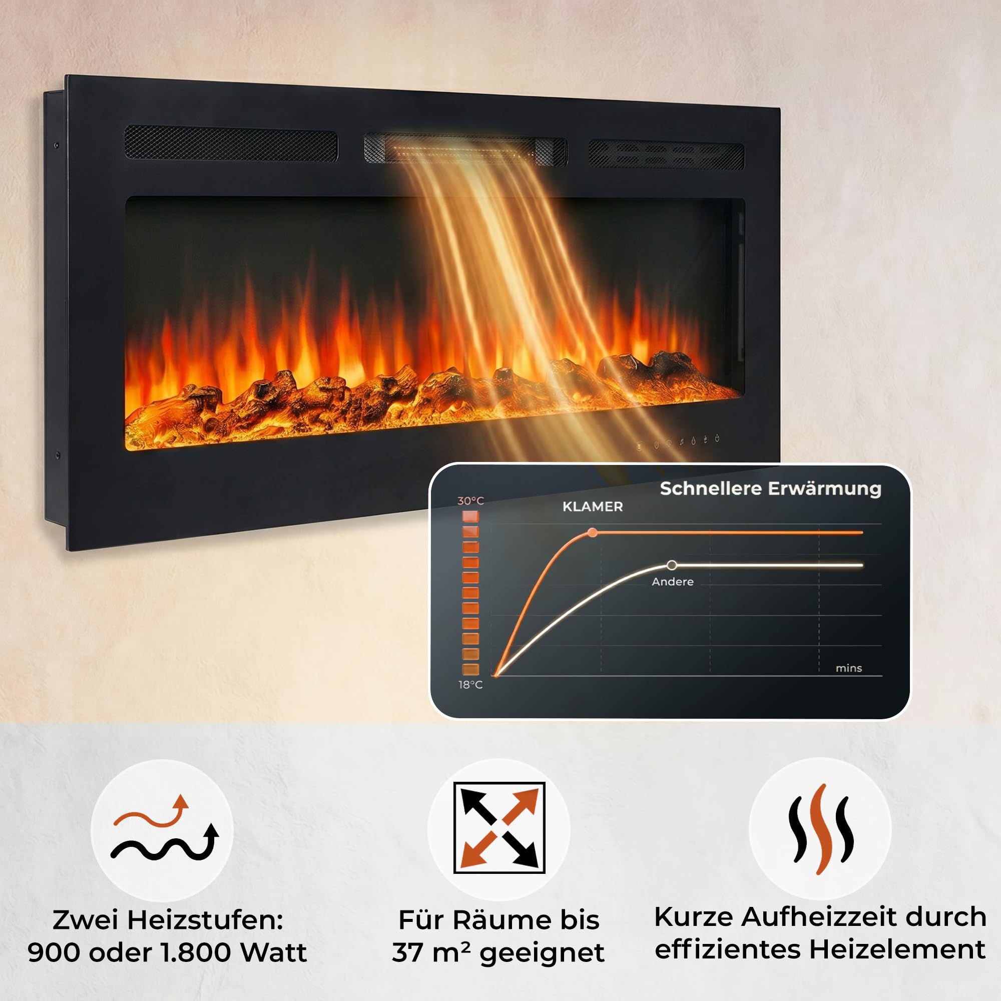 KLAMER Elektrokamin 1800W, Heizlüfter mit Thermostat 18–30°C, 9 Flammenfarben, Timer 1–8h, WiFi App & Fernbedienung, Elektroheizung bis 37m²
