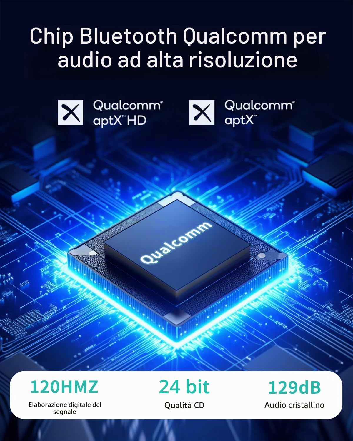 Adattatore Bluetooth per auto con cavo Y per iPod per sistema Porsche PCM3.0 – Adattatore Bluetooth per musica in auto, compatibile con aptX™ per streaming audio stabile e a bassa latenza