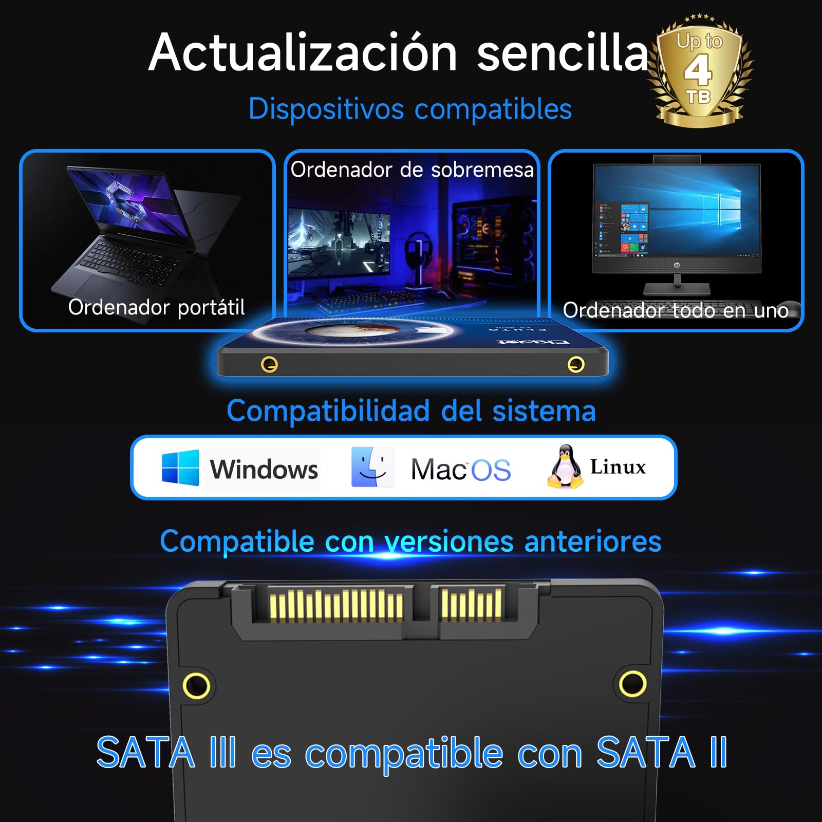 Fikwot FX815 SSD 256GB SATA III Disco Sólido Interno 2.5 Pulgadas, 6GB/s, hasta 550 MB/s para Actualización de Portátiles y Escritorios