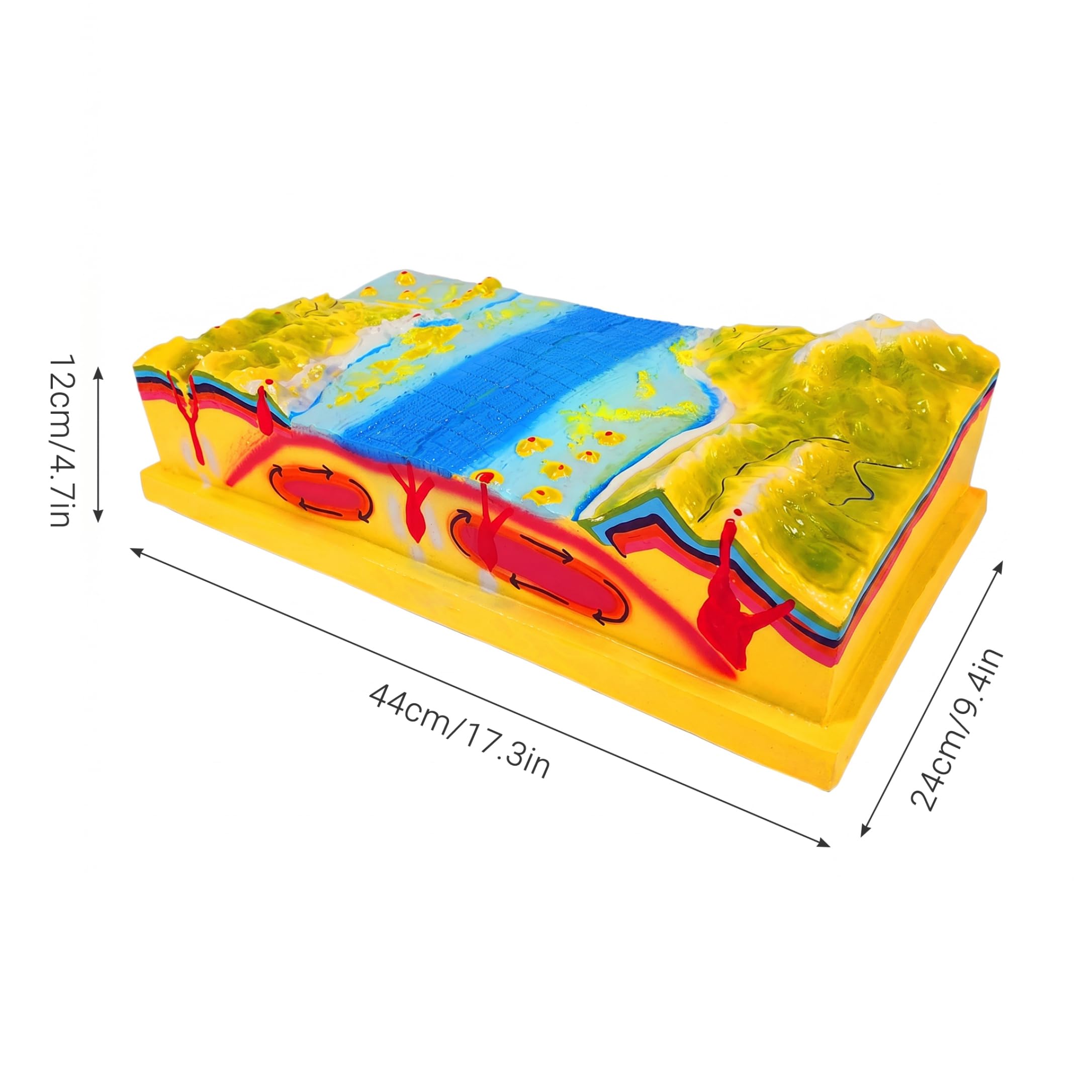 Modelo de tectónica de Placas 3D, Modelo de enseñanza de geografía de Resina para educación científica en el hogar en el Aula, Kit 3D de Placas tectónicas