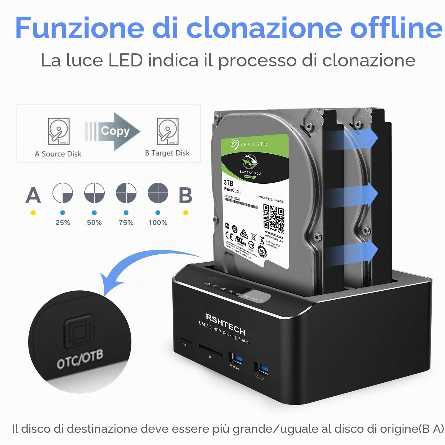 RSHTECH USB 3.0 Aluminum Dual Bay Hard Drive Dock per 2.5&3.5 SATA HDD SSD, Supporta Schede SD TF e Funzione di Clonazione Docking Station per Dischi Rigidi, Supporto 2 Unità da 16 TB（RSH-DS02）