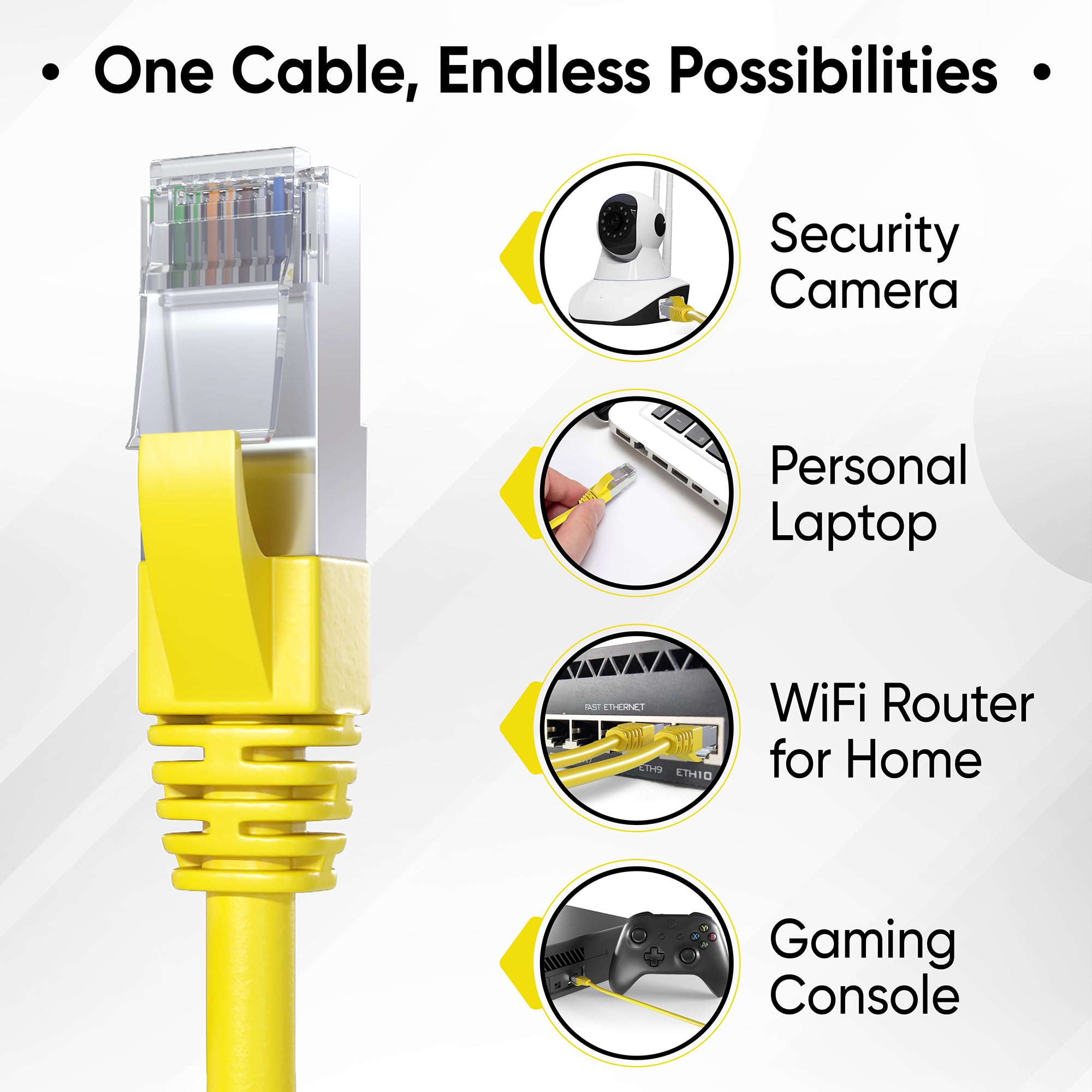 Mr. Tronic 10m Cable de Red Ethernet Trenzado | CAT7, SFTP | Conectores RJ45 | LAN Gigabit de Alta Velocidad | Conexión a Internet | Ideal para PC, Router, Modem, Switch, TV (10 Metros, Amarillo)
