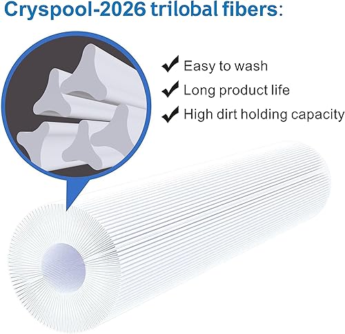 Miniatura 3 de Cryspool 04036 Filtro compatible con CX225RE, C225, Commander II 57010500, PA225-4M4, C-4325, FC-1220, Cartucho de filtro de spa de 25 pies