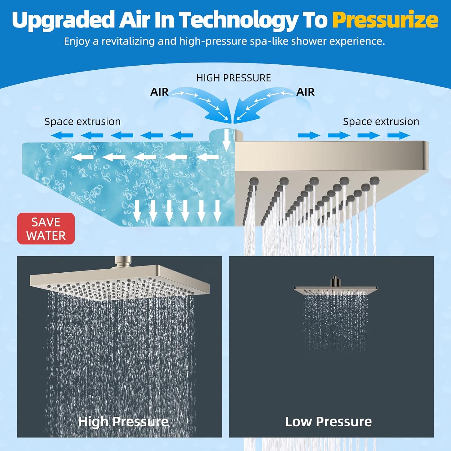 Hibbent cUCPC Certified Metal Shower Head, 8'' High Pressure Rainfall Shower Head, Bathroom Waterfall Shower Heads, High Flow Fixed Showerheads with Adjustable Brass Ball Joint, Brushed Nickel - Image 5