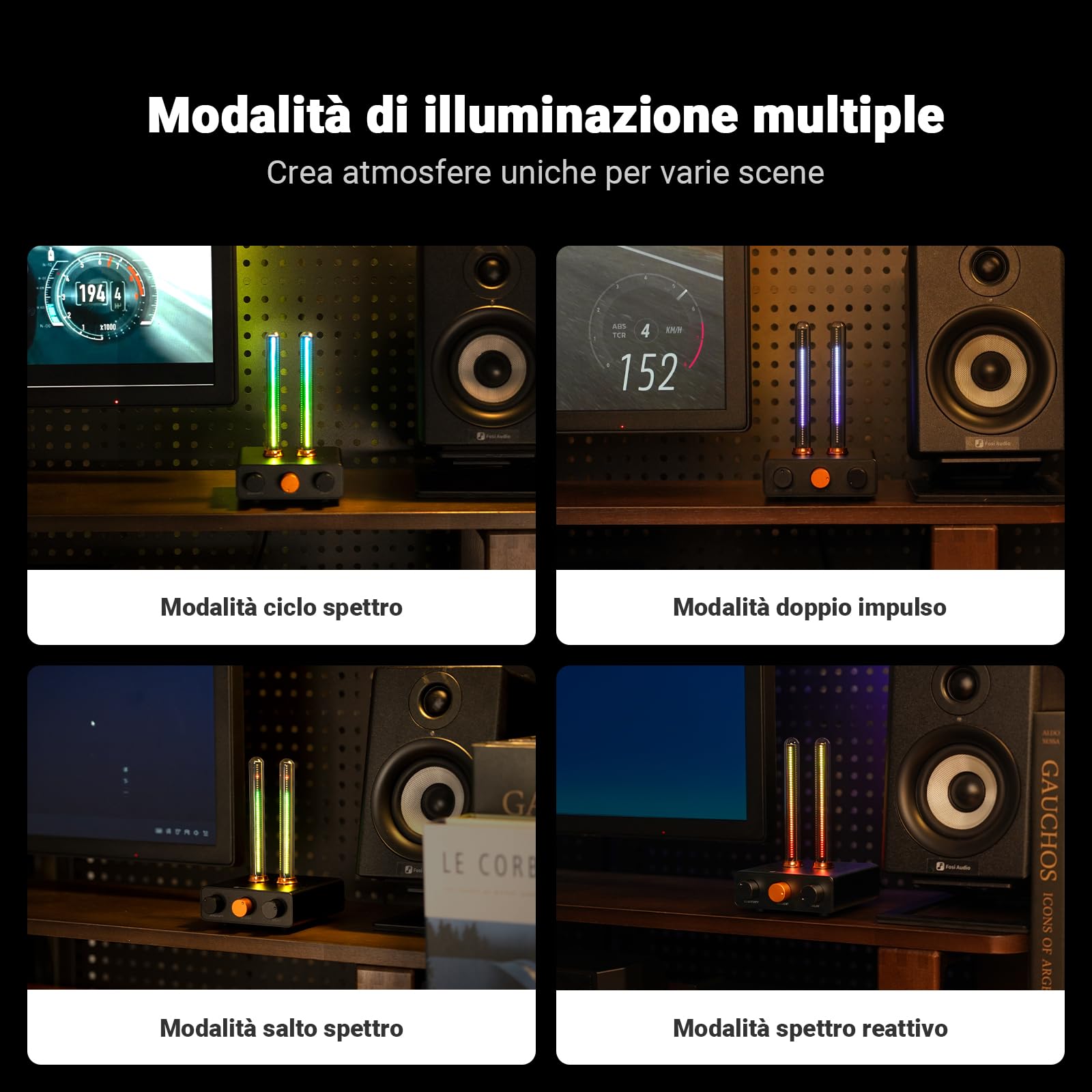 Fosi Audio Music Visualizer, Analizzatore di Spettro del Suono, Luce Ambientale RGB a Tubo d'epoca, Misuratore di Volume del Microfono per il Sistema Stereo, con Regolazione della Sensibilità