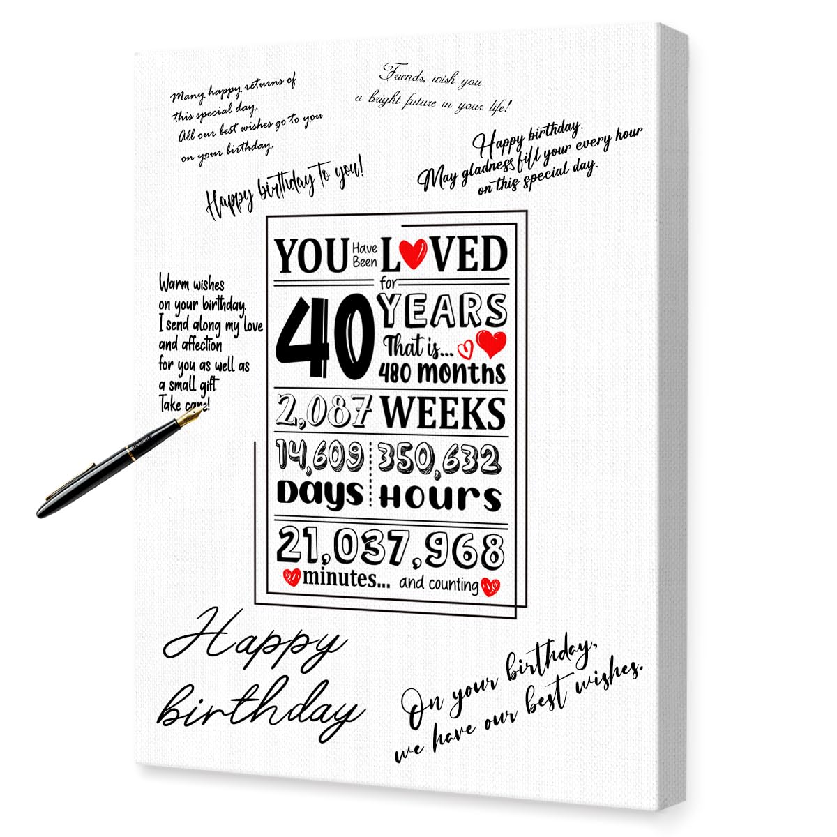 You Have Been Loved for 40 Years Canvas Wall Art,40th Birthday Gifts for Women Men,40th Birthday Anniversary Party Decorations,Guest Book Alternative