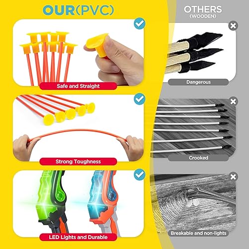 Miniatura 3 de Arco y flecha para niños de 6-8, 8-12, juego de juguetes de tiro con arco para niños de 6 años en adelante con objetivo de pie, recargable2 lazos