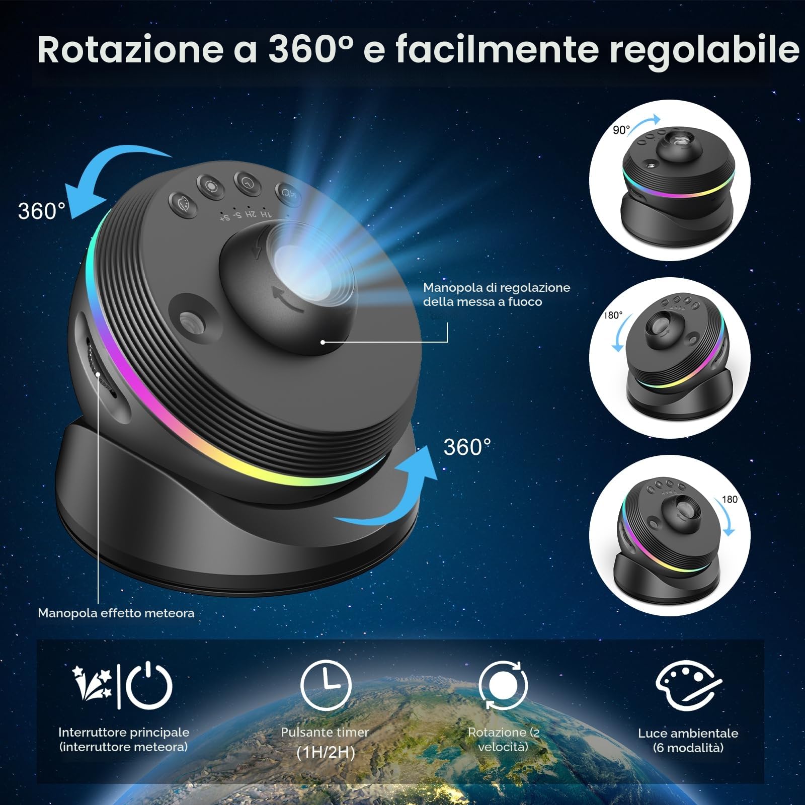 Proiettore Stelle Soffitto, 4K HD Planetario Proiettore con 13 Dischi Film, Ruotabile a 360°Lampada Proiettore Stelle Luce Notturna con Timer e Meteora Dinamica per Decorazioni Camera da letto