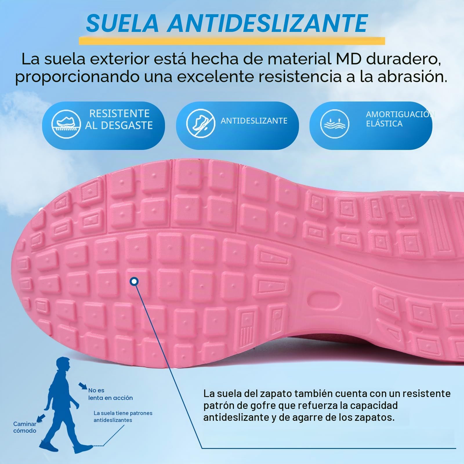 Zapatillas Deportivas Mujer Transpirables Ligeras de Malla para Correr Caminar Sneakers Casual Trabajar Gimnasio Sneakers Zapatillas de Running