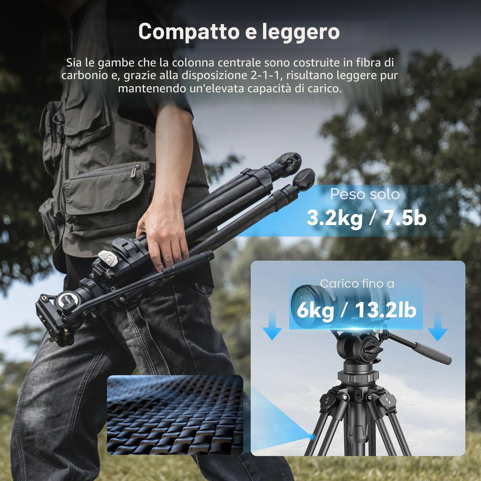 SMALLRIG AD-50Pro Treppiede Video Heavy Duty, 59" Treppiede Leggero in Fibra di Carbonio con Regolazione dell'Altezza in Un Solo Passaggio, Testa Fluida, Piastra QR a Doppia Modalità, Max. 6 kg - 4420