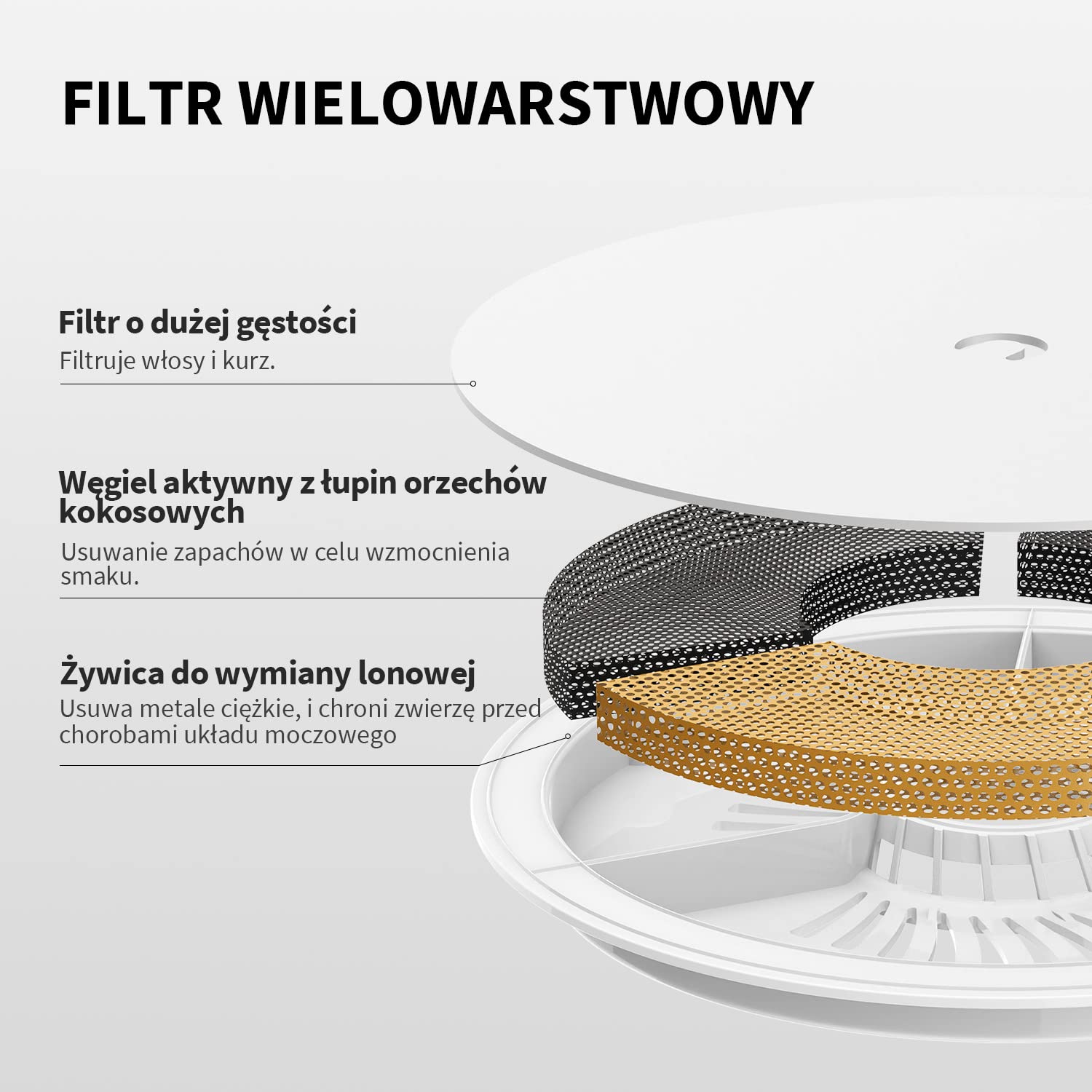 PETKIT Filtry do Fontanny do Wody dla Kota, Zespoły Filtrujące dla EverSWEET 2, EVERSWEET 3 i CYBERTIAL PUREDRINK, Filtry Zamienne (3.0 5 Sztuk)