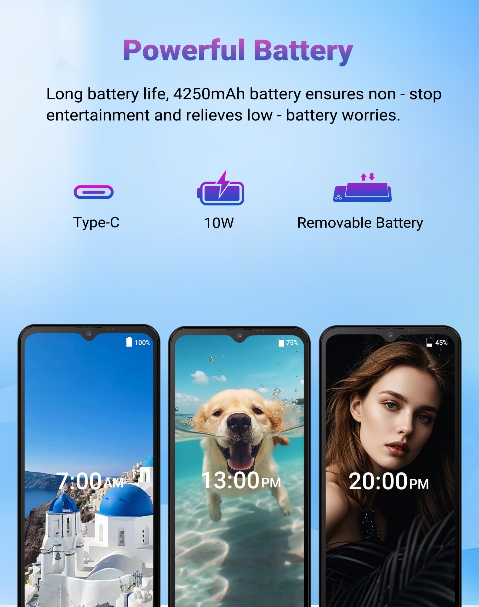 invens NOTE TK01 Android 12 4G Smartphone,16MP+5MP Camera, 4+32GB/256GB, 6.6" HD+ Display, 4250mAh Battery, Dual SIM, Face Unlock, OTG/GPS Unlocked Mobile Phone-Dark Blue — view 3