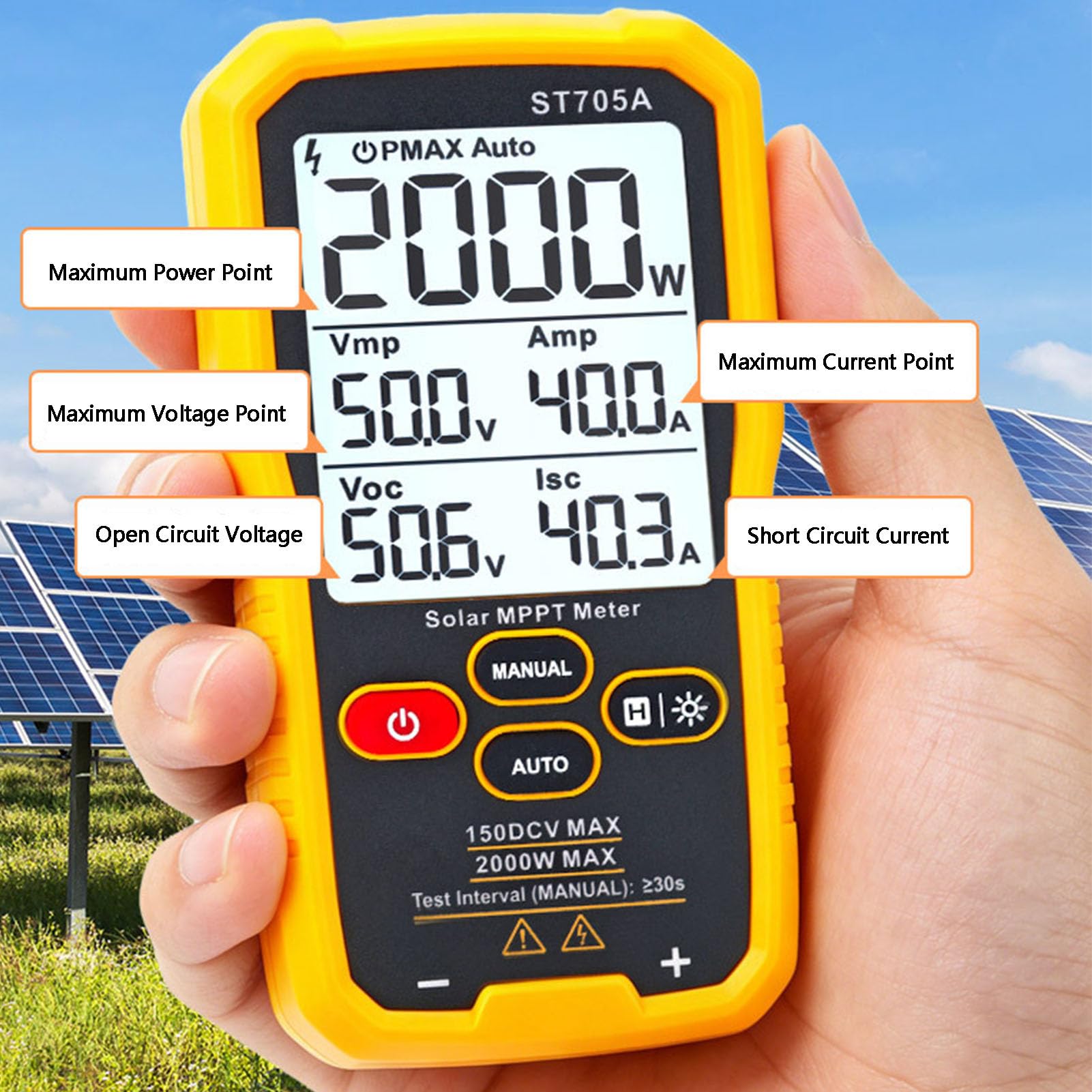 Luocute Tester Paneli Słonecznych MPPT 2000W 150VDC 45A | Podświetlany Ekran LCD o Przekątnej 3,2 Cala, Gumowa Obudowa, Automatyczne i Ręczne Tryby Pomiaru, Alarm Przekroczenia
