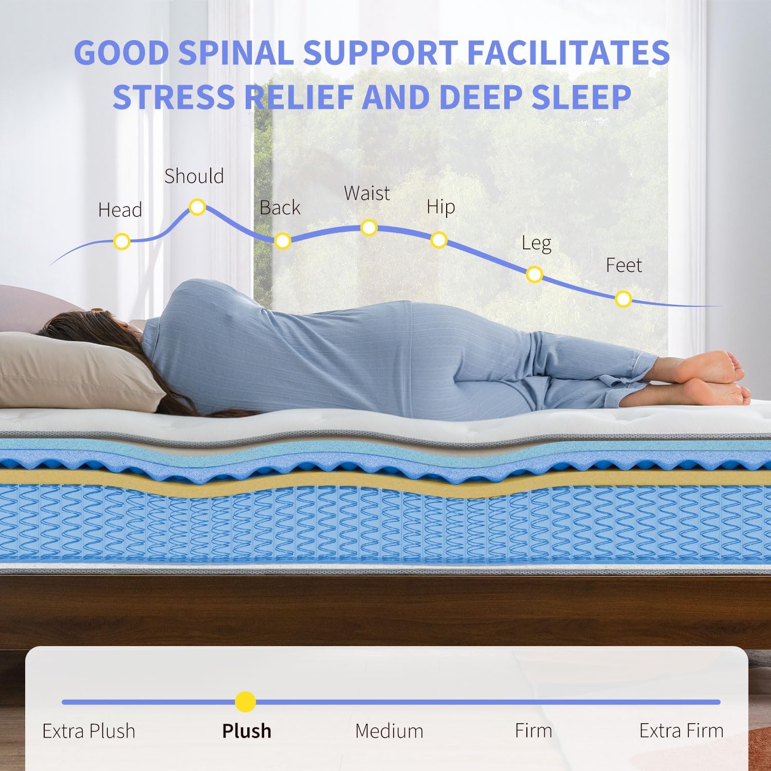 Queen Mattress, 12 Inch Plush Mattress in a Box, Hybrid Cooling Gel Memory Memory Foam and Pocket Springs Bed, Fiberglass Free, Back Support Pressure Relief Breathable - Image 4