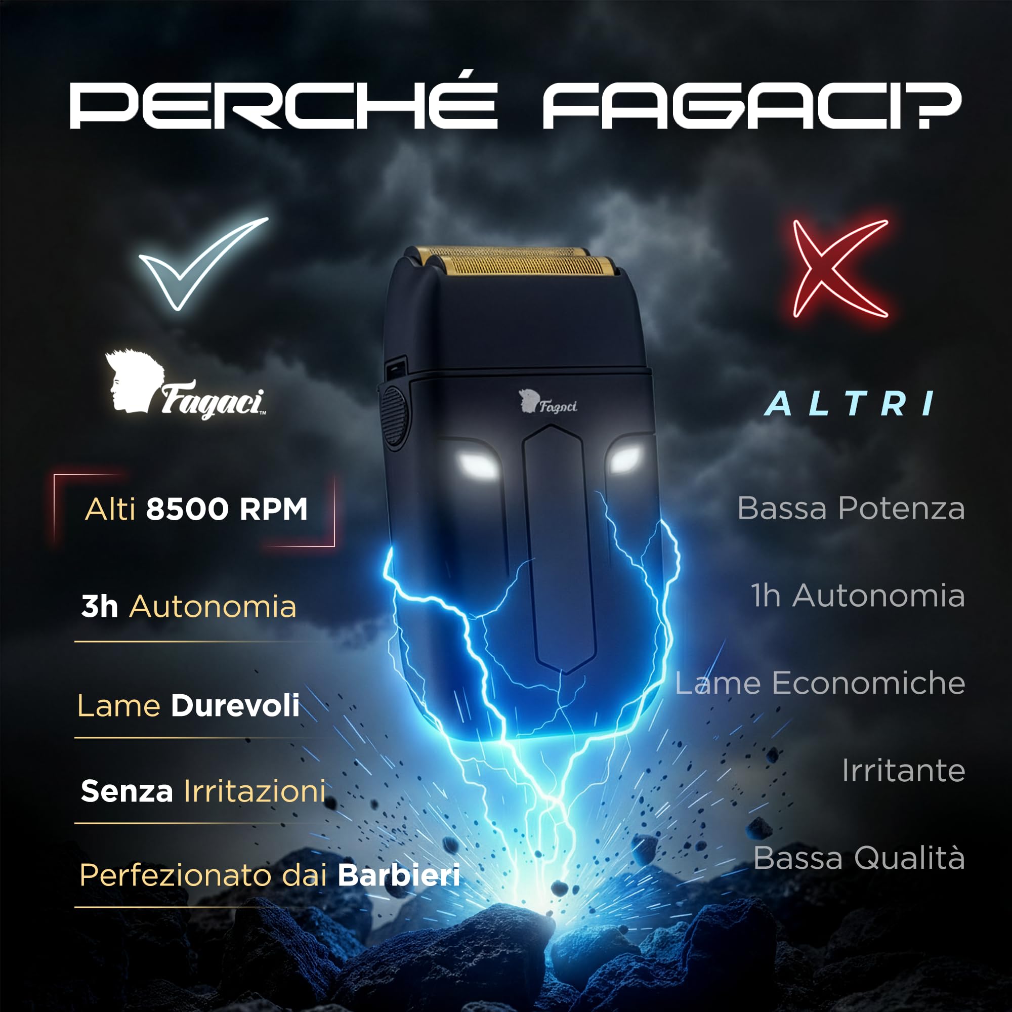 Fagaci Rasoio a Lamina con Rasatura Precisa, Electric Shaver Senza Irritazioni, Rasoio Barba Uomo Elettrico con 8500 giri/min ad Alta Coppia, Shaver Elettrico Barba e Capelli Facile da Pulire