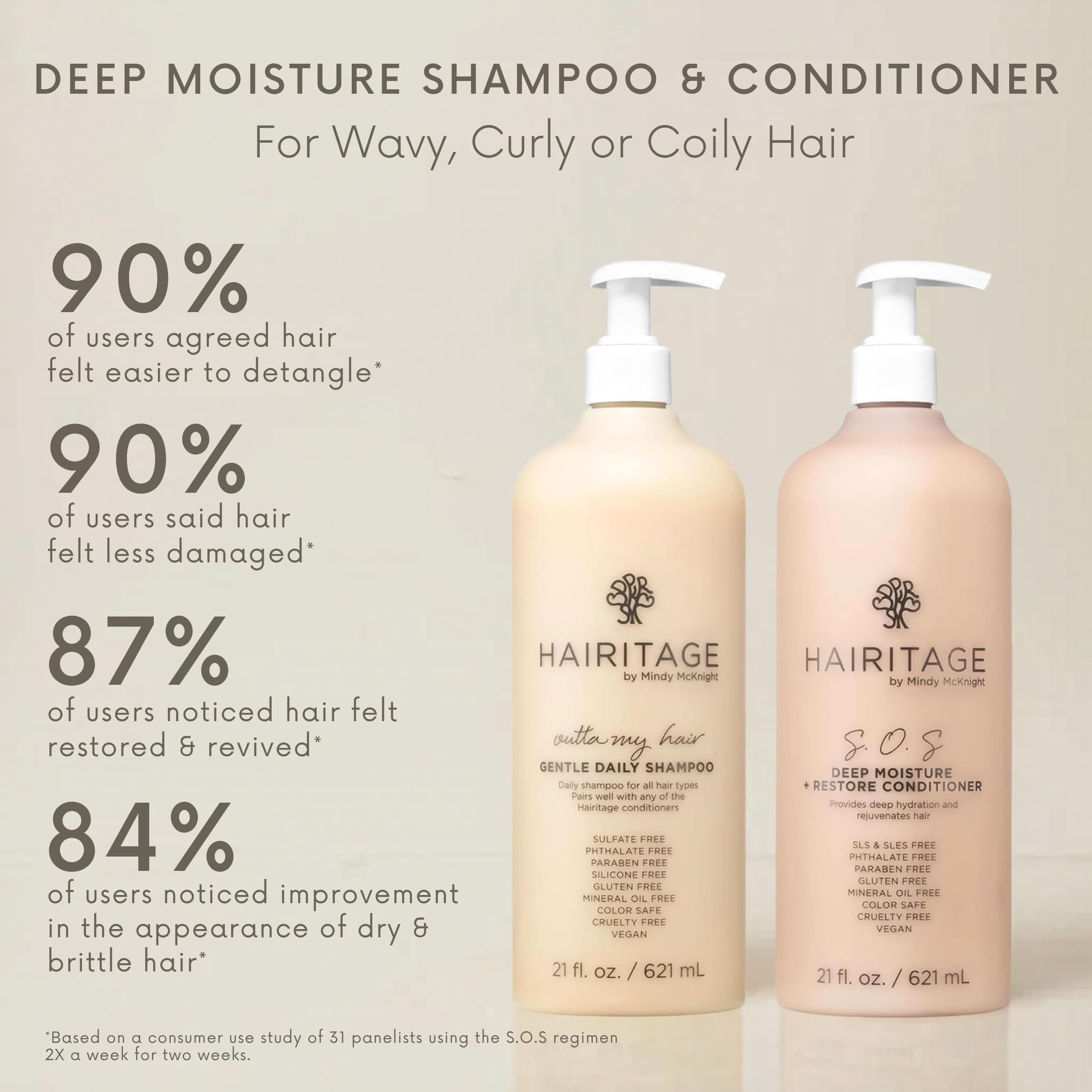 Hairitage Gentle Daily Moisture Shampoo & Conditioner Set, Jojoba Oil, Cherry Amber
