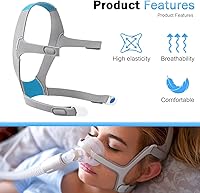 Vista 7 de 2-Pack CPAP Headgear for Resmed AirFit F20 with Magnetic Clips, Replacement Headgear Straps Compatible with Resmed Aritouch Mask F20 - Soft Plush