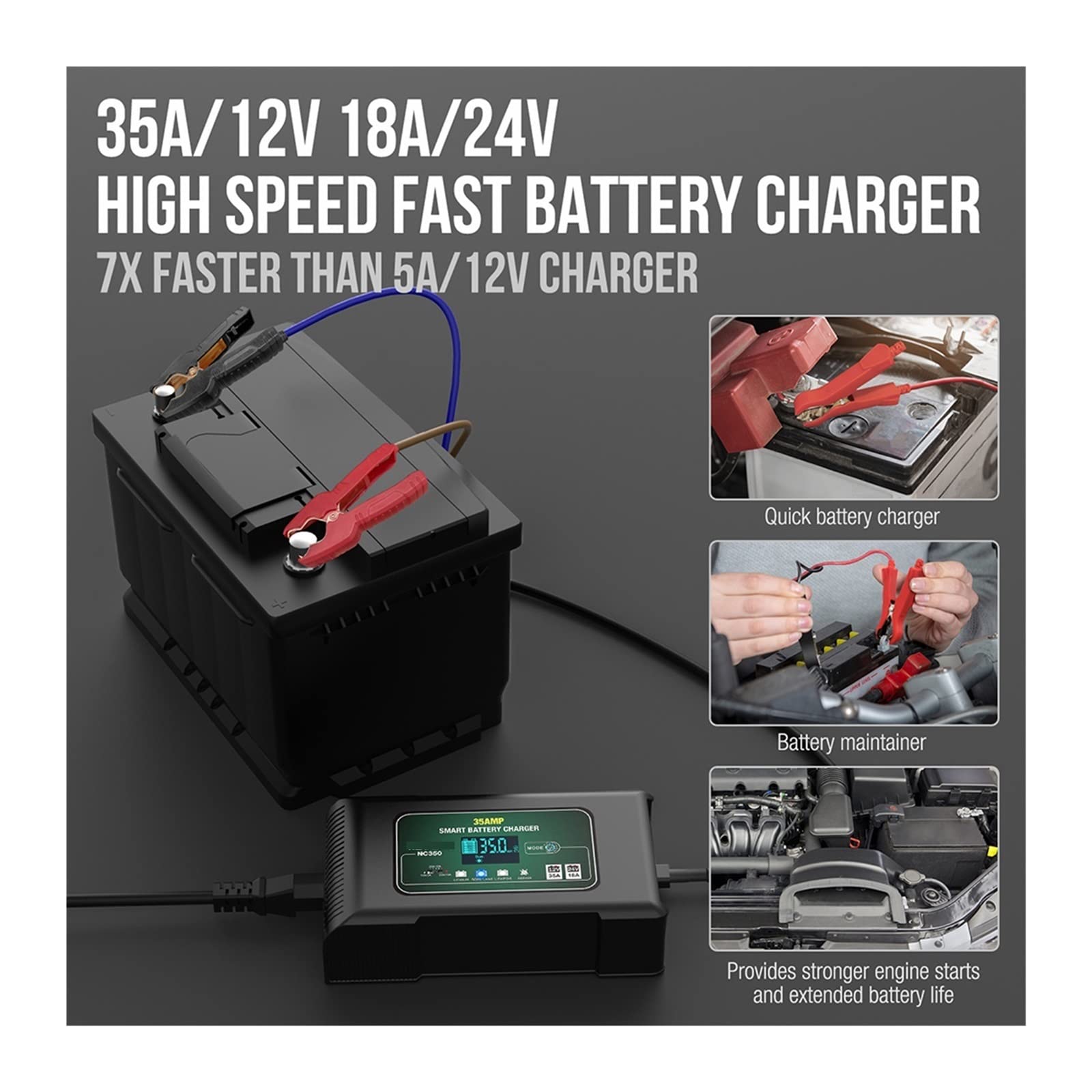 FAXIOAWA Caricatore di Mantenimento Intelligente 35A 12V-24V Caricabatteria Intelligente per Riparazione batterie per Auto Moto Batteria al Piombo Acido AGM Gel PB al Litio LiFePo4