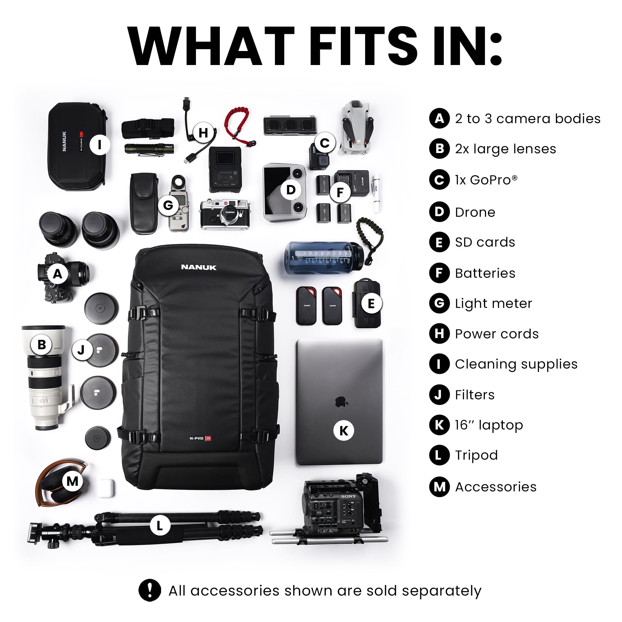 Borsa per Fotografia Video e Drone Nanuk - Dettaglio