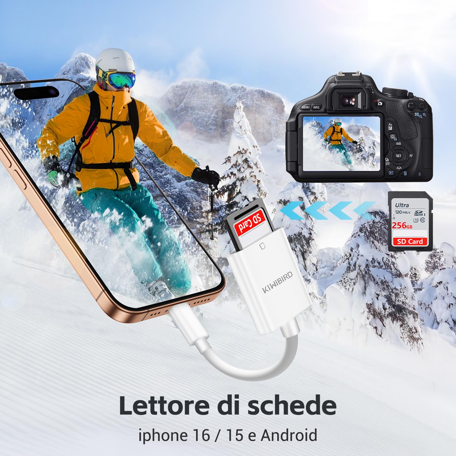 Lettore Sd Card Lettore Scheda Sd Usb C KiWiBiRD Adattatore Scheda SD USB C, Adattatore Micro SD Per IPhone 17 16 16e 15 Air Plus Pro Max Lettore Card Reader Compatibile Con