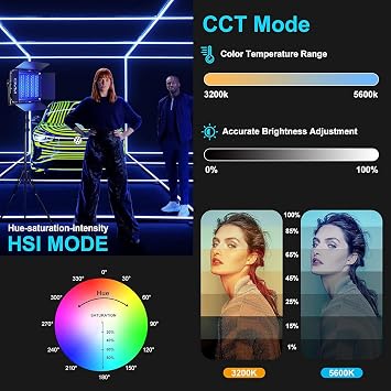 GVM 1300D RGB Video Light with Softbox, 65W LED Video Lighting Kit, 25000lux/0.5m, 360 Full Color Photography Lighting Kit, 2 Packs Led Panel Light for YouTube, Web Conference, Streaming