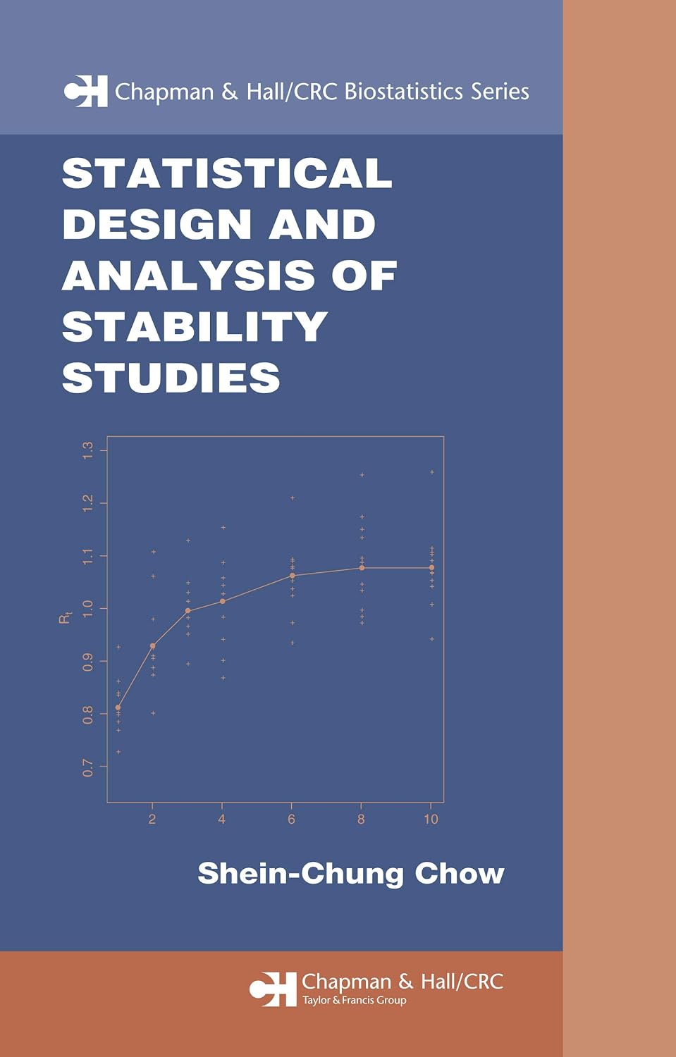 Statistical Design and Analysis of Stability Studies (Chapman & Hall/CRC Biostatistics Series)