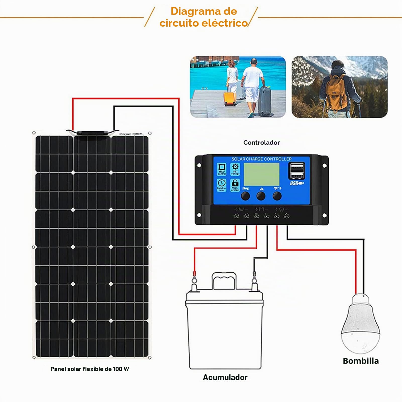 Paneles solares de 600w, kit de panel solar, panel de energía fotovoltaica, batería solar monocristalina, módulo fotovoltaico, estación de energía portátil