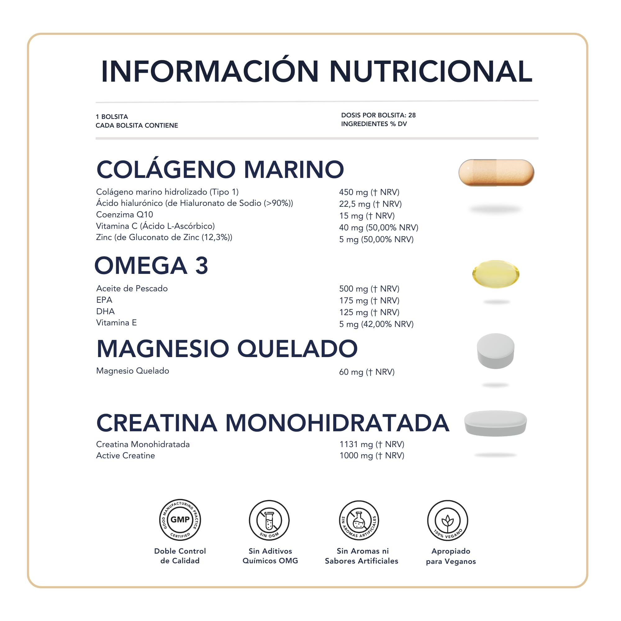 Colágeno Marino Hidrolizado Premium + Ácido Hialurónico + Magnesio + Omega 3 y Creatine – Piel, Articulaciones y Energía, recuperador muscular | 28 Dosis Diarias