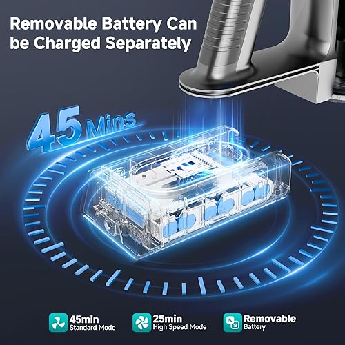 Miniatura 3 de Aspiradora inalámbrica para el hogar, potente aspiradora de palo con batería recargable, aspiradora de mano ligera 6 en 1, aspiradora inalámbrica de