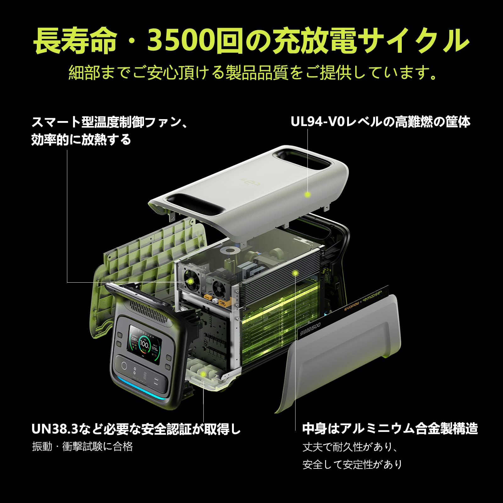 Amazon.co.jp: EVOPOW×emoose ポータブル電源 AC出力2400W(サージ3600W  