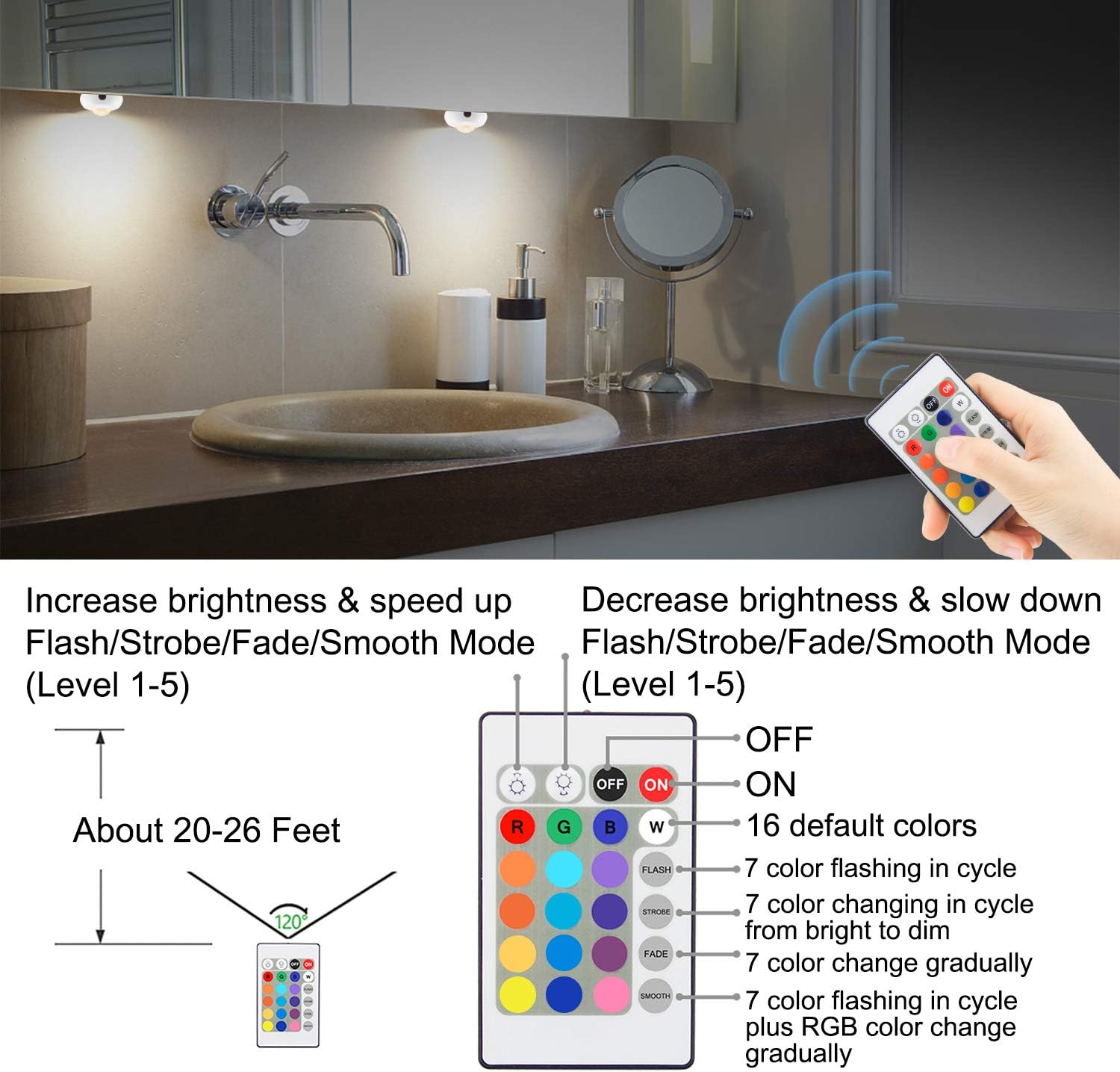 BIGLIGHT Push Lights Battery Operated, RGB Voice Level Lights, Wireless Tap Light, LED Puck with Remote, Color Changing Stick on for Classroom Closet Vase Pantry